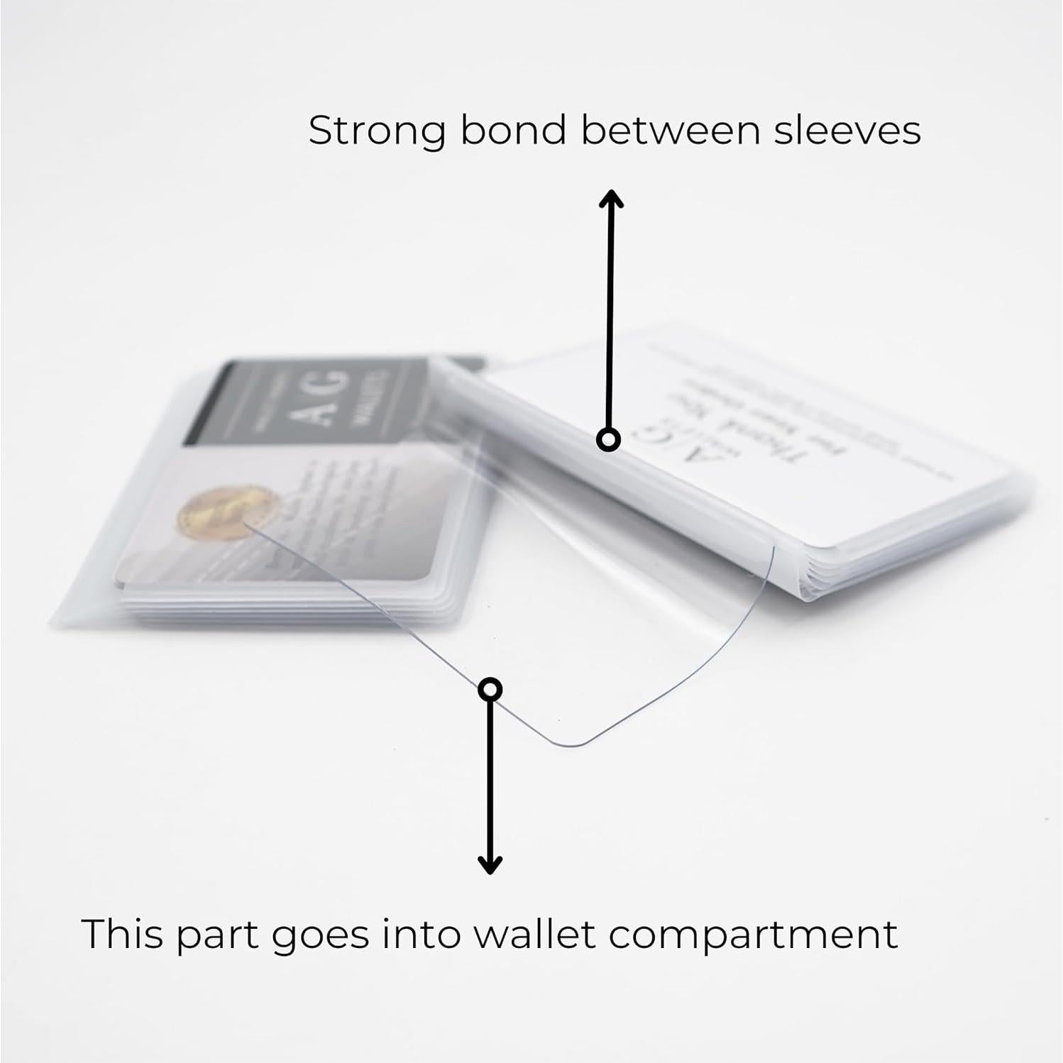 Conjunto de Inserciones para Billetera AG Trifold 6 Páginas