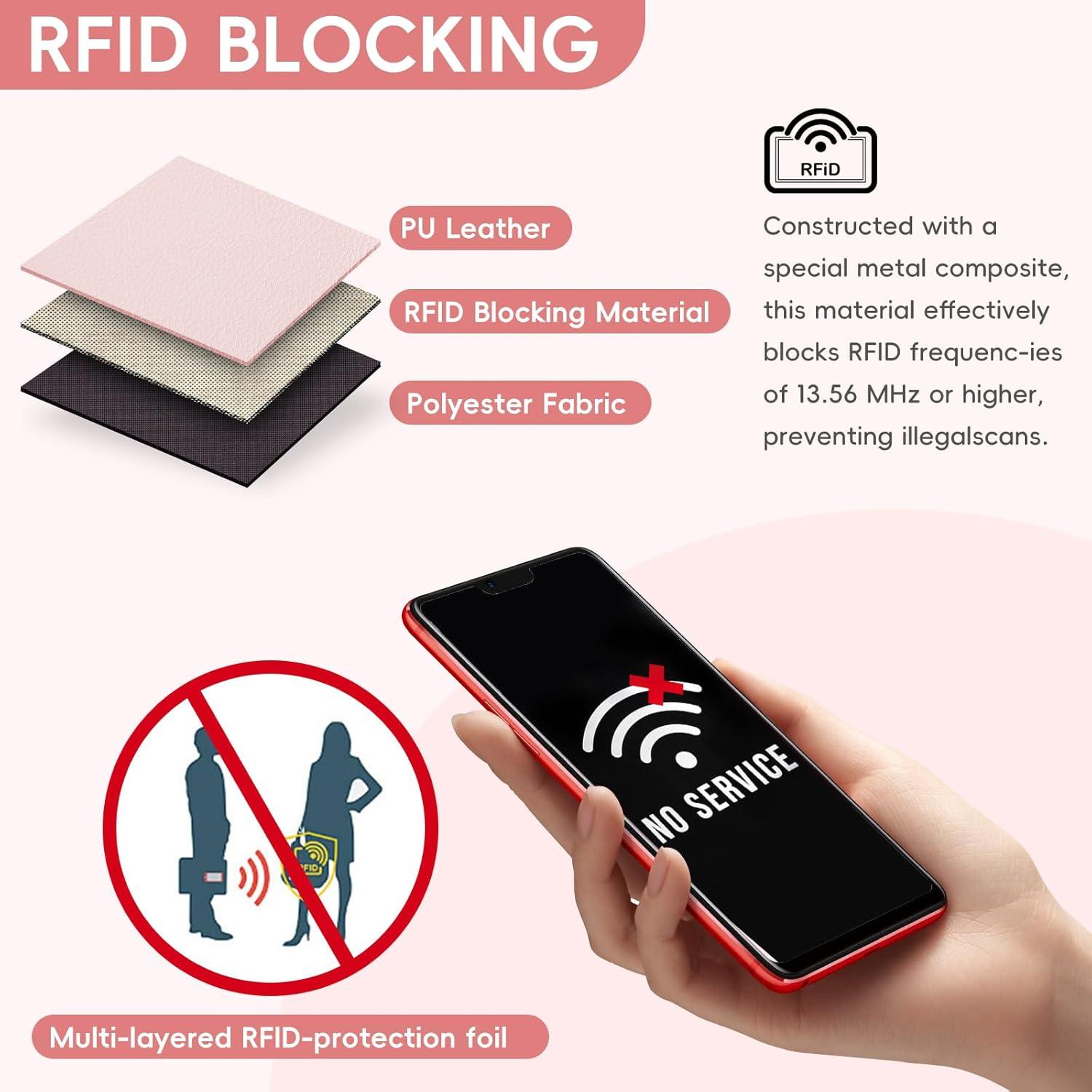 Cartera Pequeña Mujer Bloqueo RFID Cuero PU Rosa Compacta