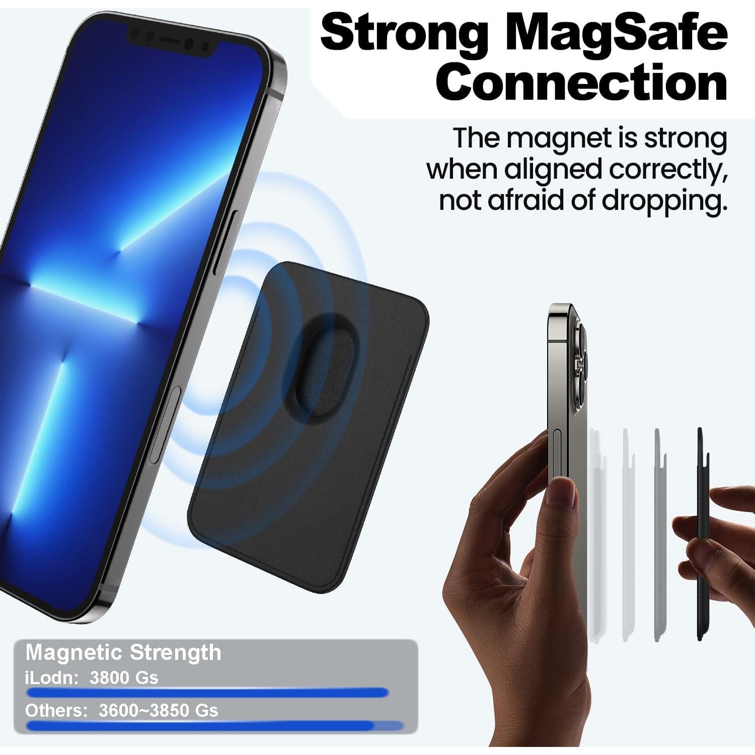 Billetera Magnética iLodn MagSafe para iPhone 16/15/14/13/12