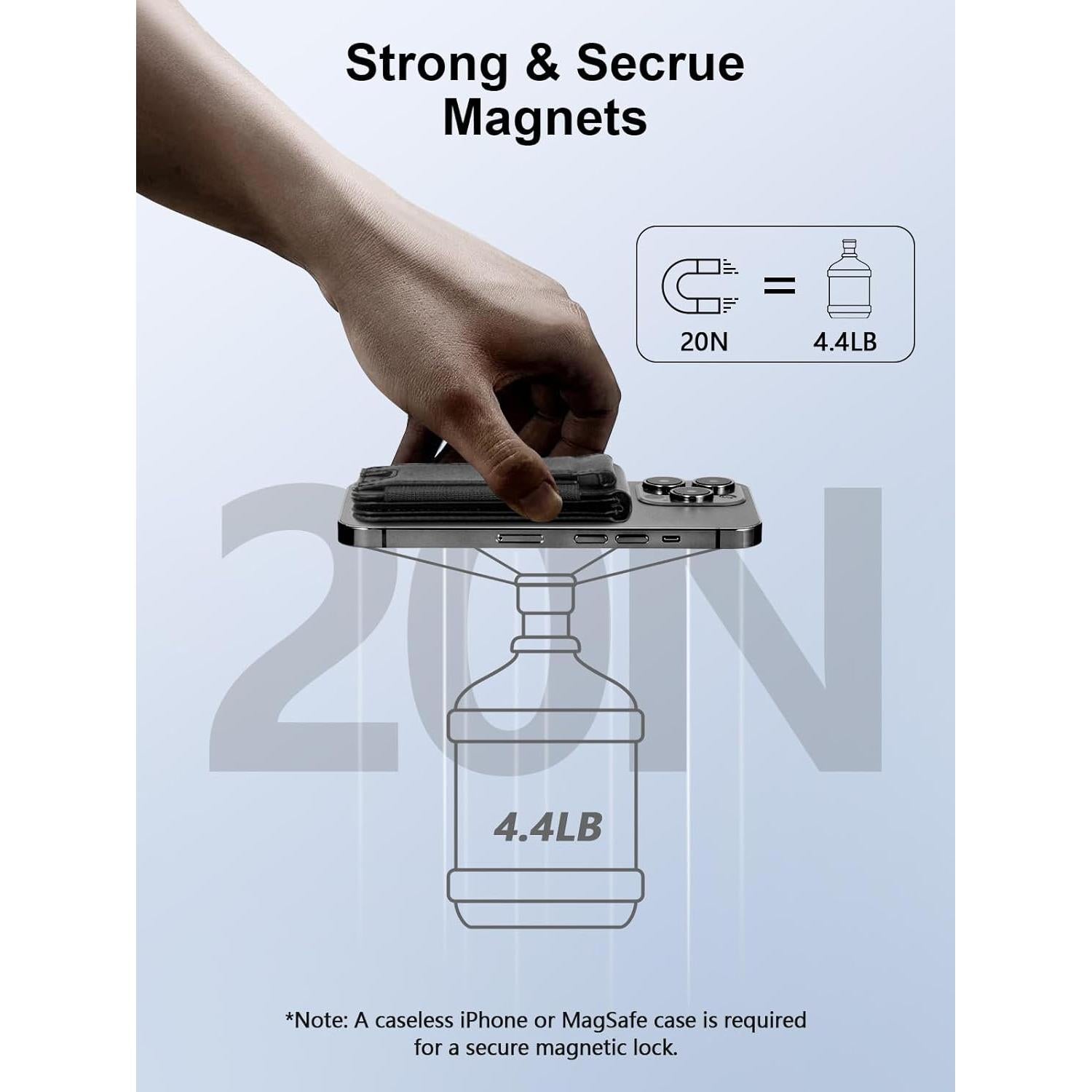 Cartera Magnética TopMade para Magsafe - Soporte 9 Tarjetas