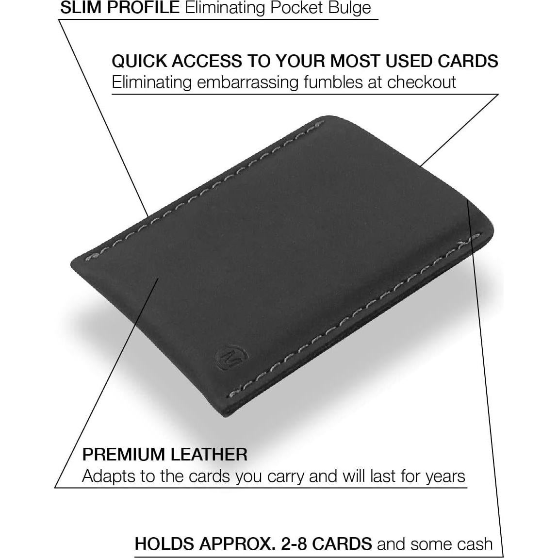 Billetera de Cuero Minimalista Modern Carry - Soporte para 2 a 10 Tarjetas - Negro