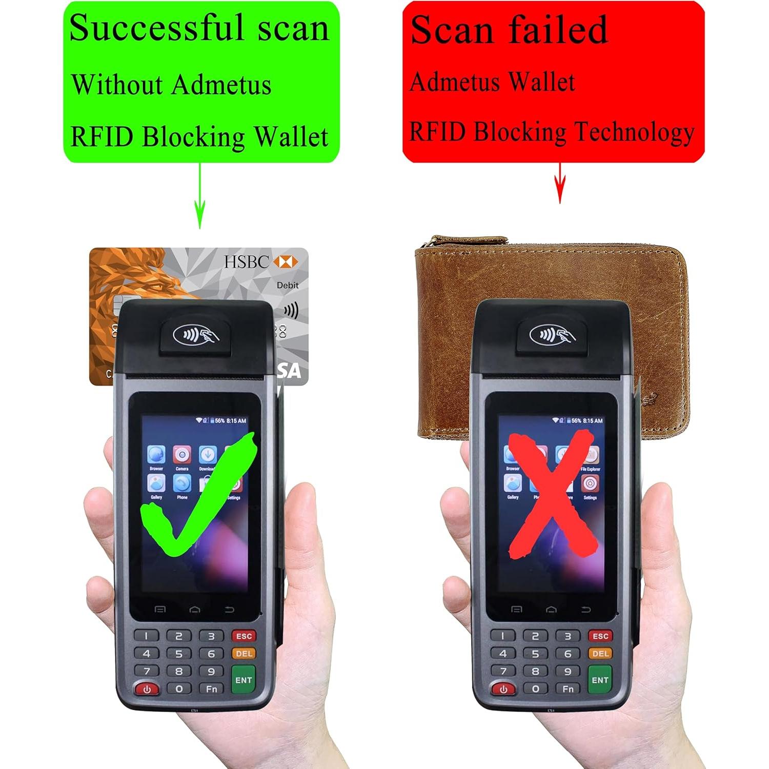 Billetera Bifold de Cuero Admetus con Bloqueo RFID Marrón