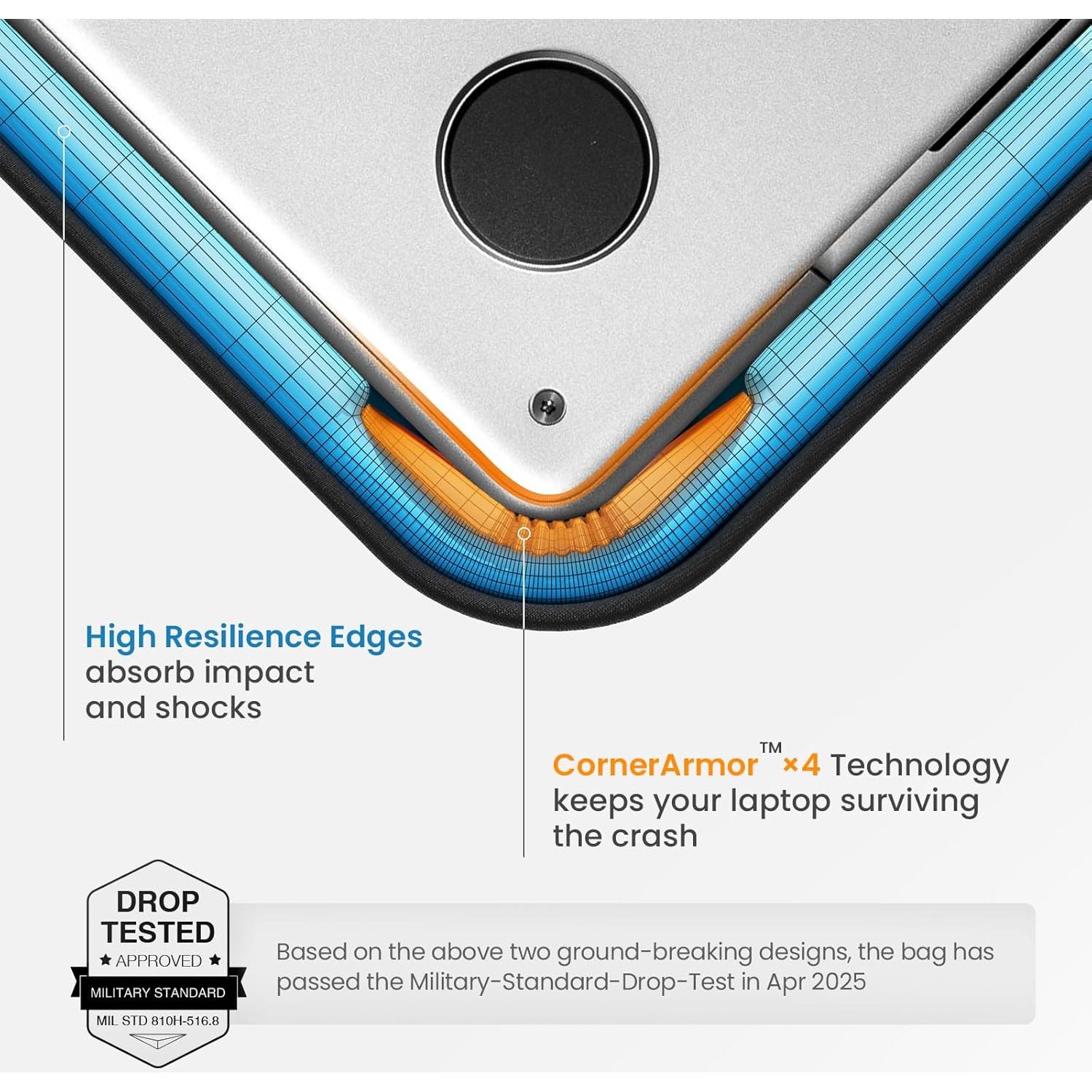 Funda Protectora tomtoc 360 para MacBook Pro 14" Negro