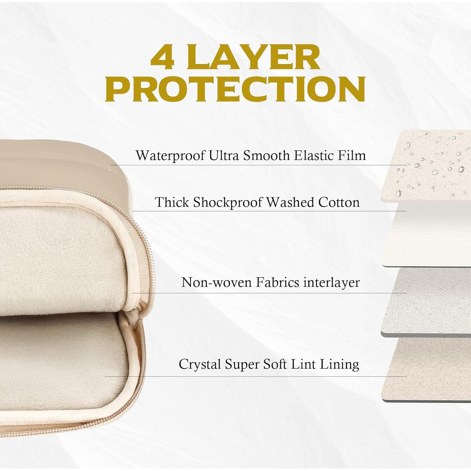 Funda Protectora para Laptop 13-13.3" Bagasin Amarillo