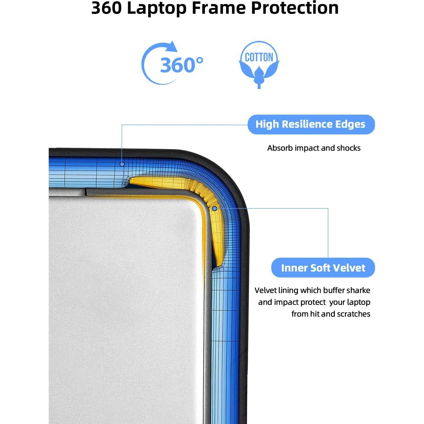 Funda para Laptop UPERFECT 24" - Impermeable y Antichoque