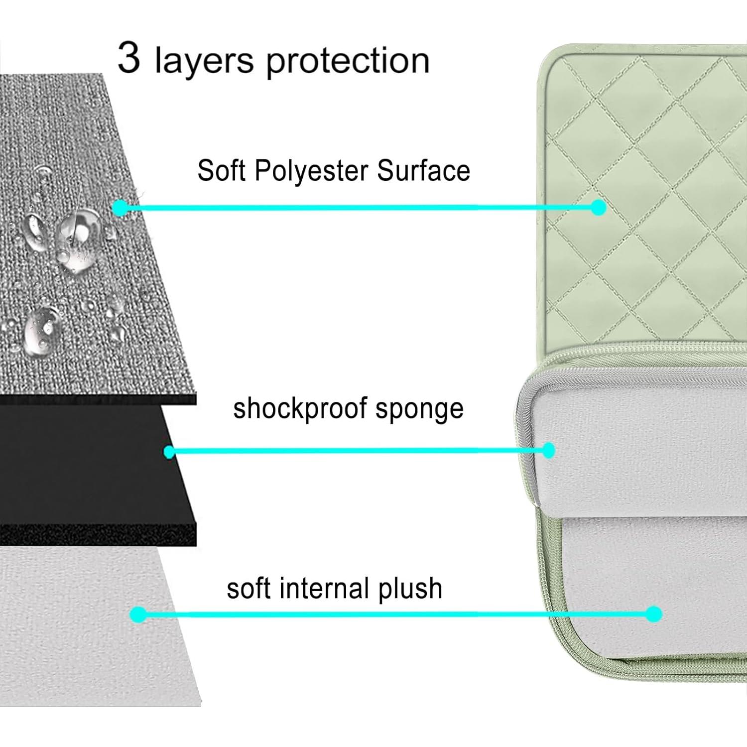 Funda para Laptop MOSISO 16" Verde Salvia Acolchada con Bolsa