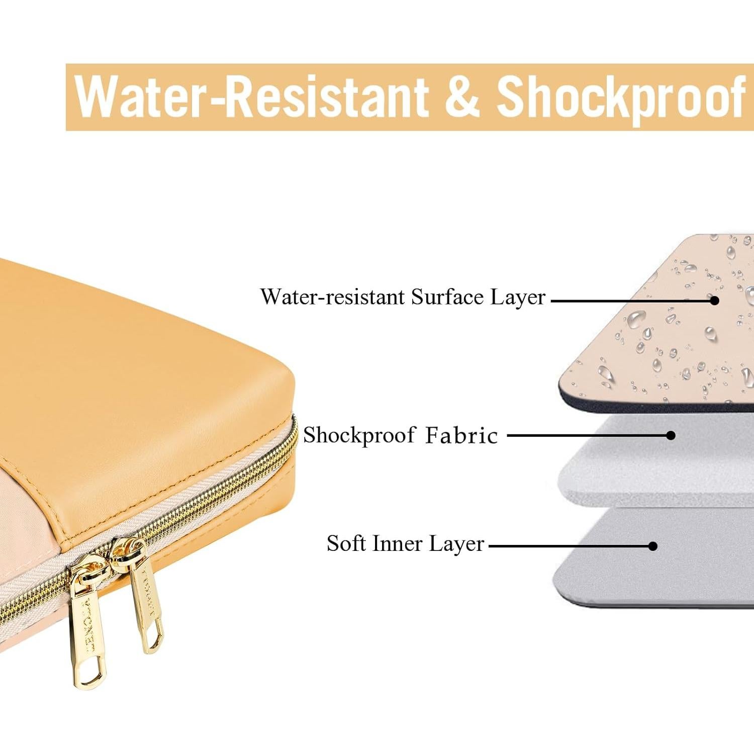 Funda para Laptop 15.6" Ytonet Amarilla, Amigable con TSA