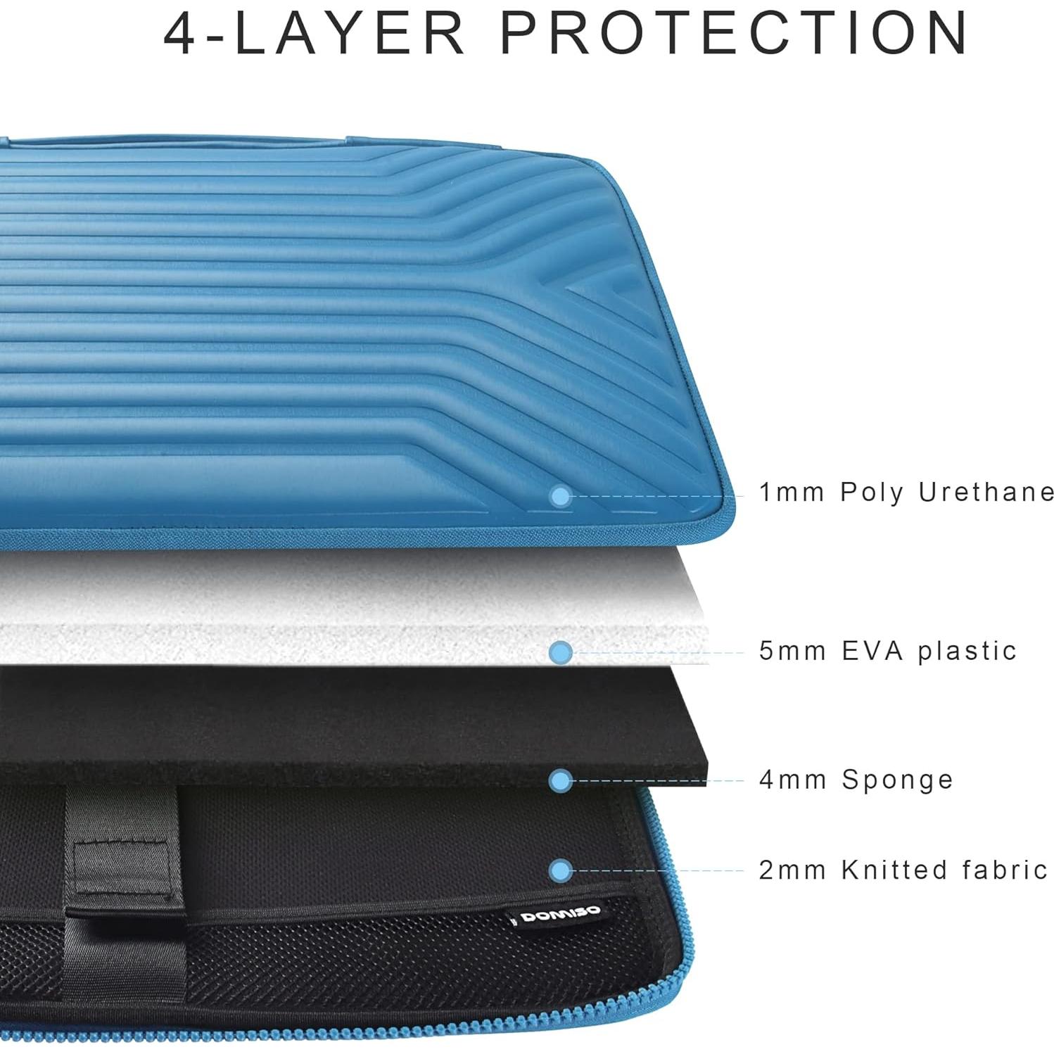 Funda para Laptop DOMISO 17 Pulgadas Impermeable Azul