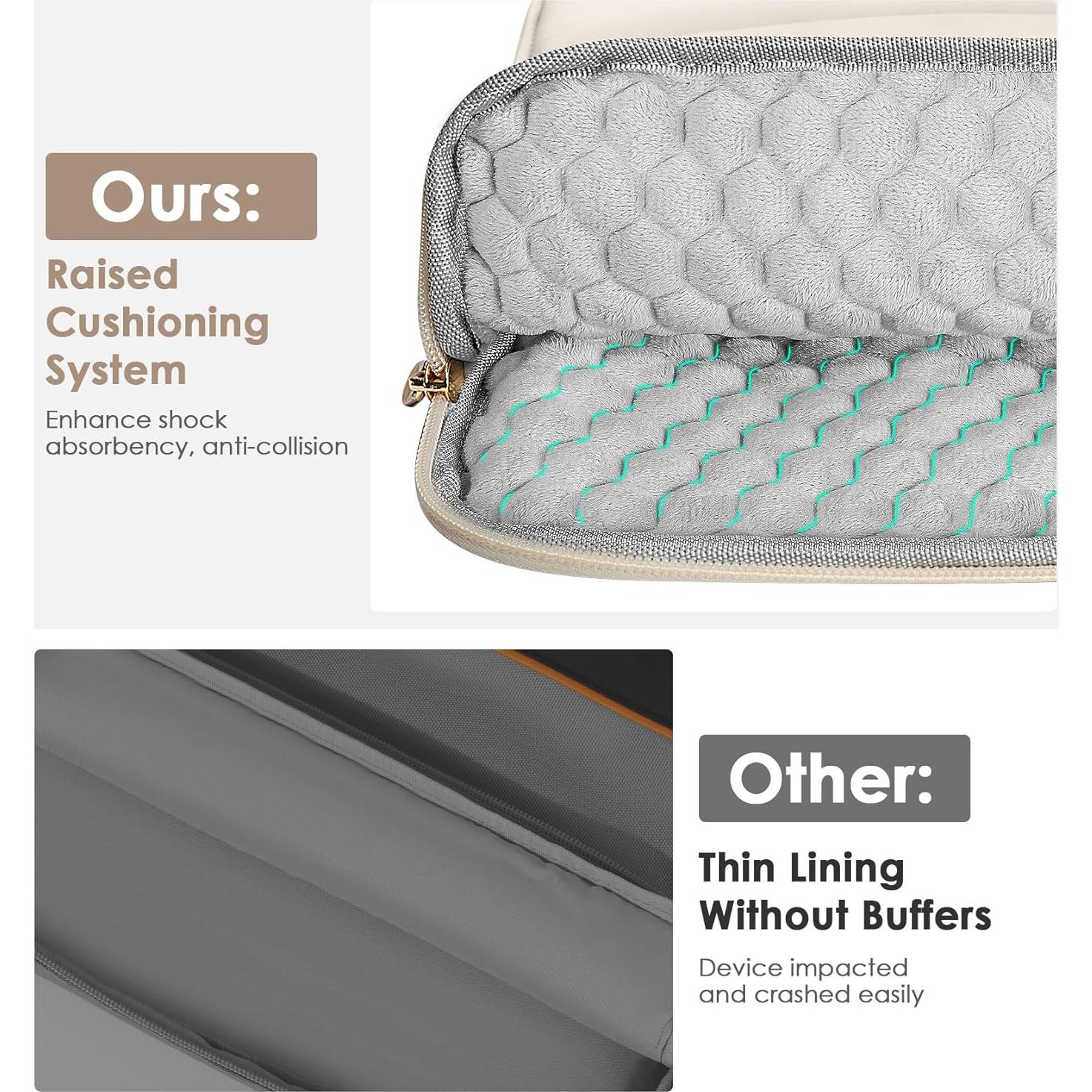 Funda Acolchada MoKo para Laptop 13-14" Blanco Lechoso