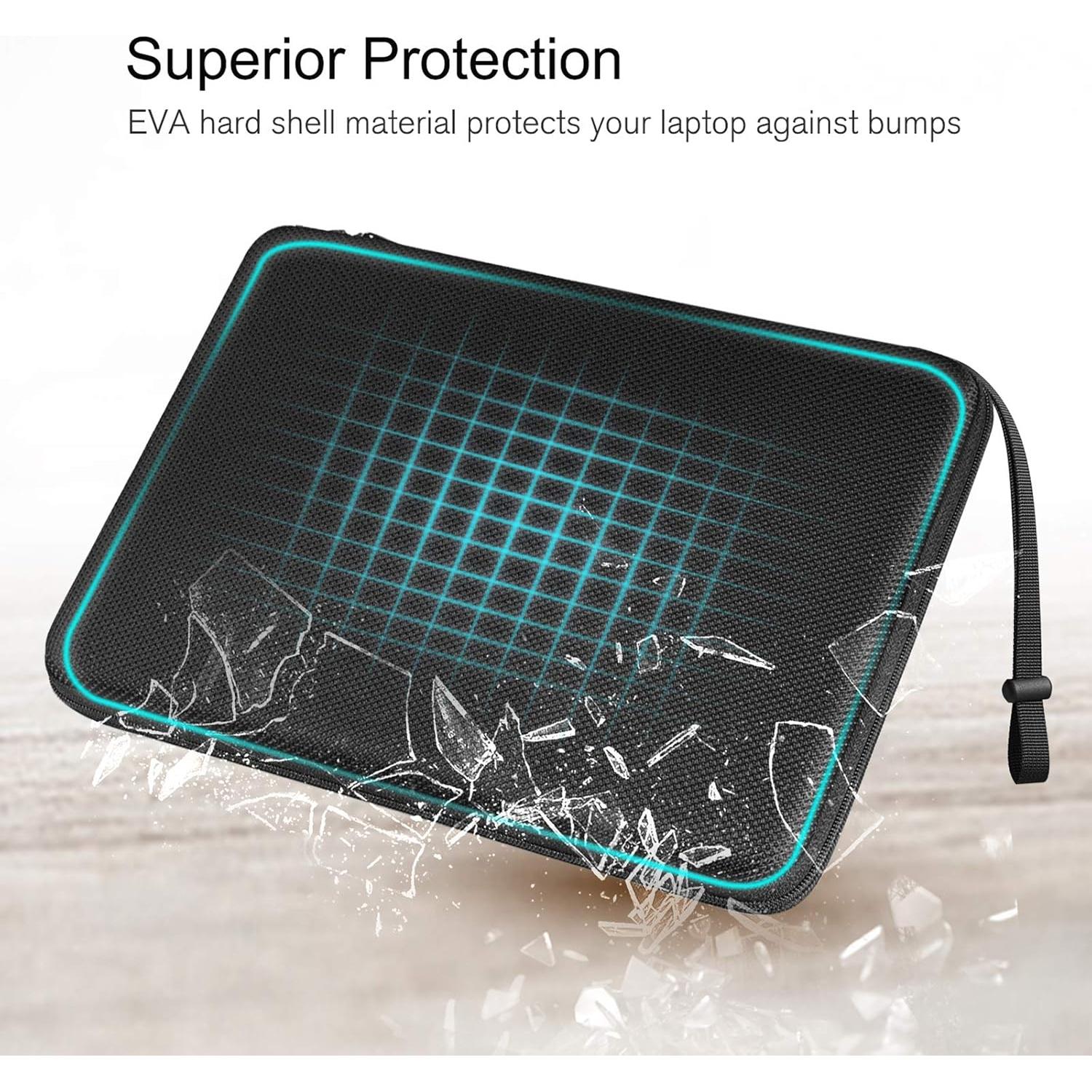 Funda Dura FINPAC para Laptop 13" MacBook Air/Pro Negra