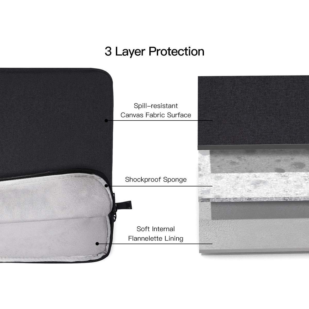 Funda de transporte CaseBuy para laptop 17 pulgadas impermeable