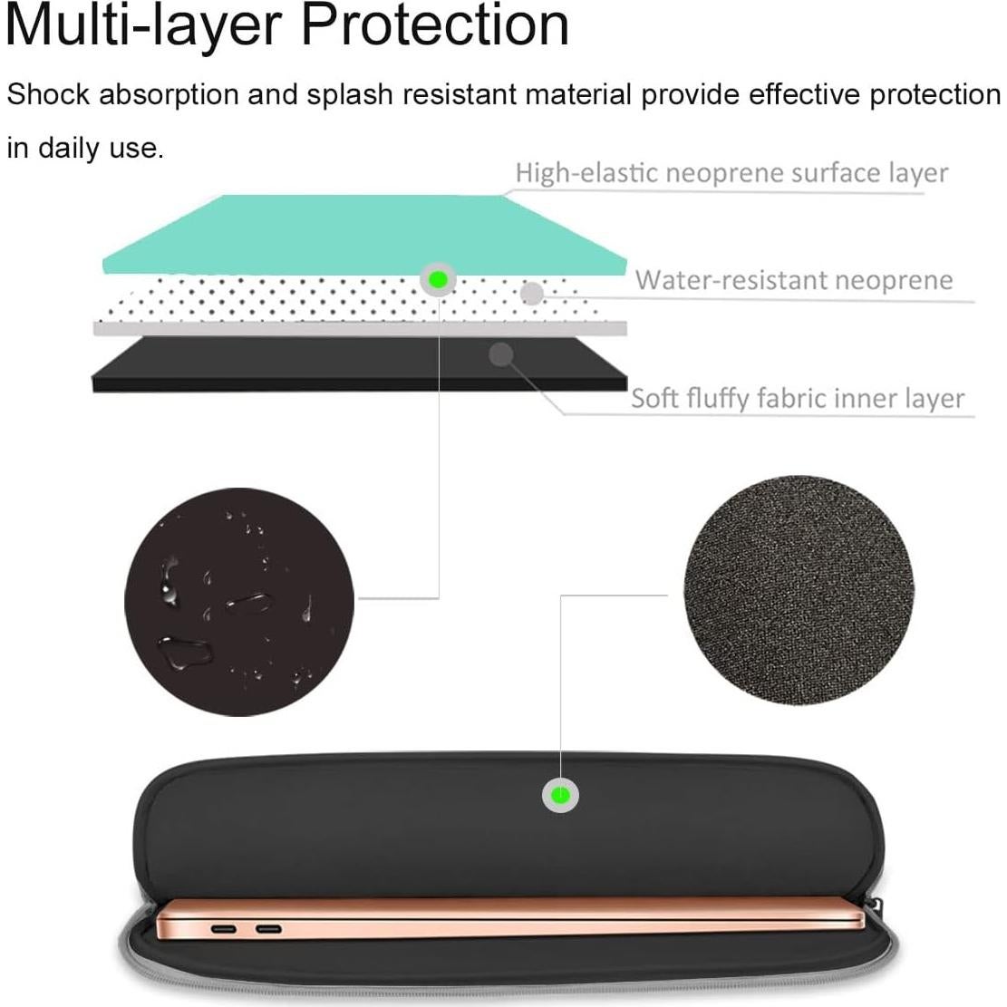 Funda para Laptop HESTECH 11.6" Neopreno Verde Menta