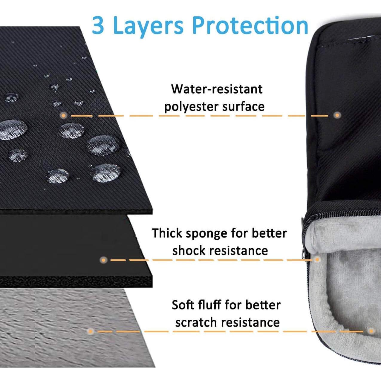 Funda acolchada para laptop ODTEX 13-14" negra con estuche