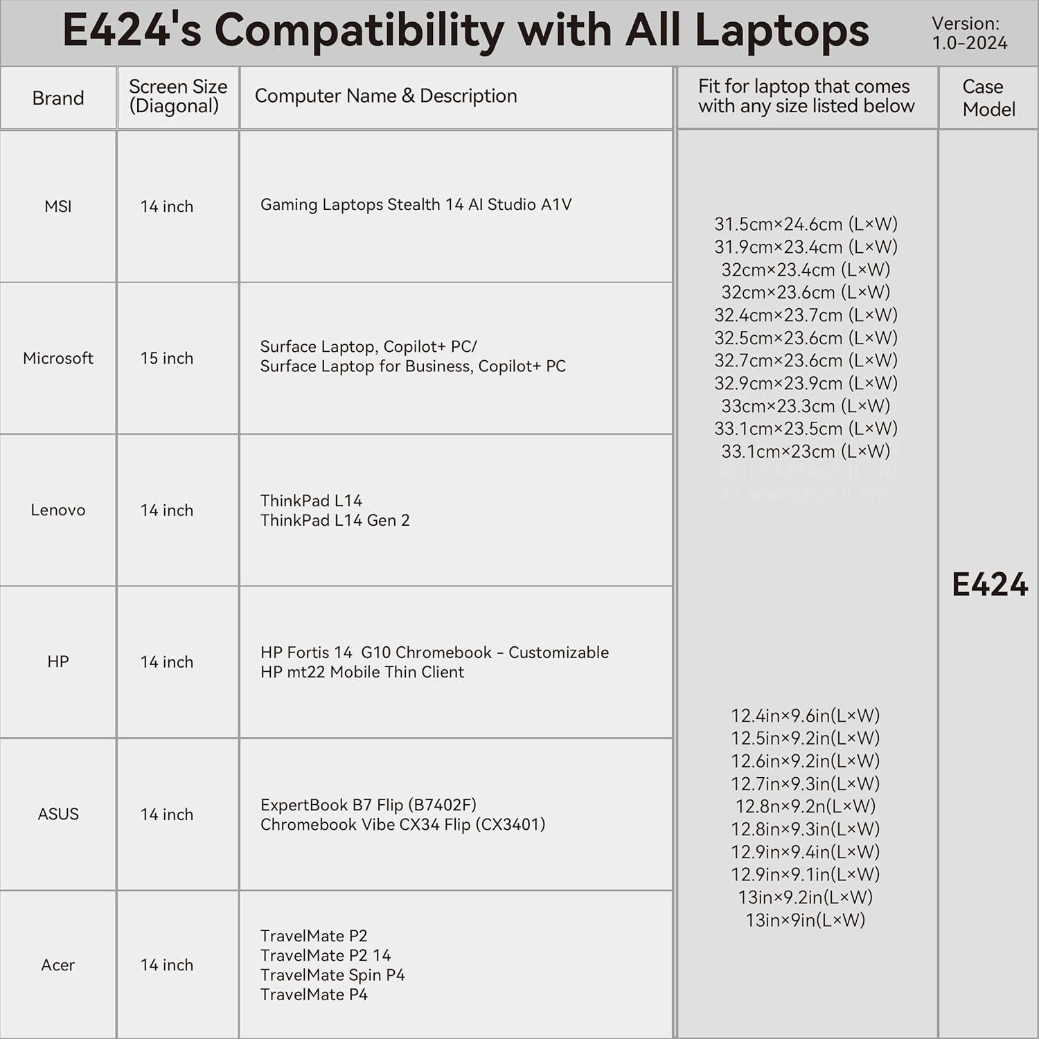 Funda para Laptop 15" Smatree E424 Negra con Protección Impactos