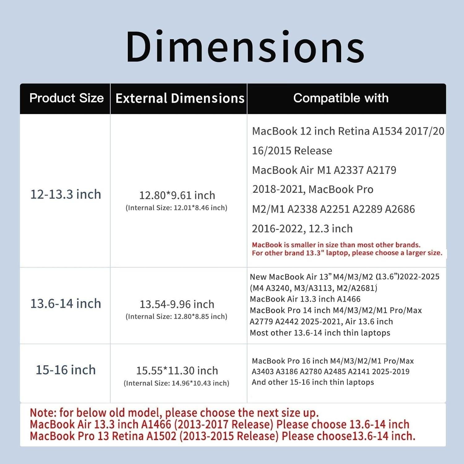 Funda Manga para Laptop TAIKESEN Rosa 32.5x24.4cm