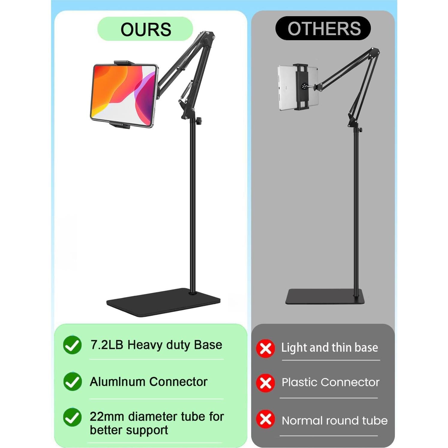 Soporte de Piso para Tablet Awlbstruse Shark-02 Ajustable 3.26 kg