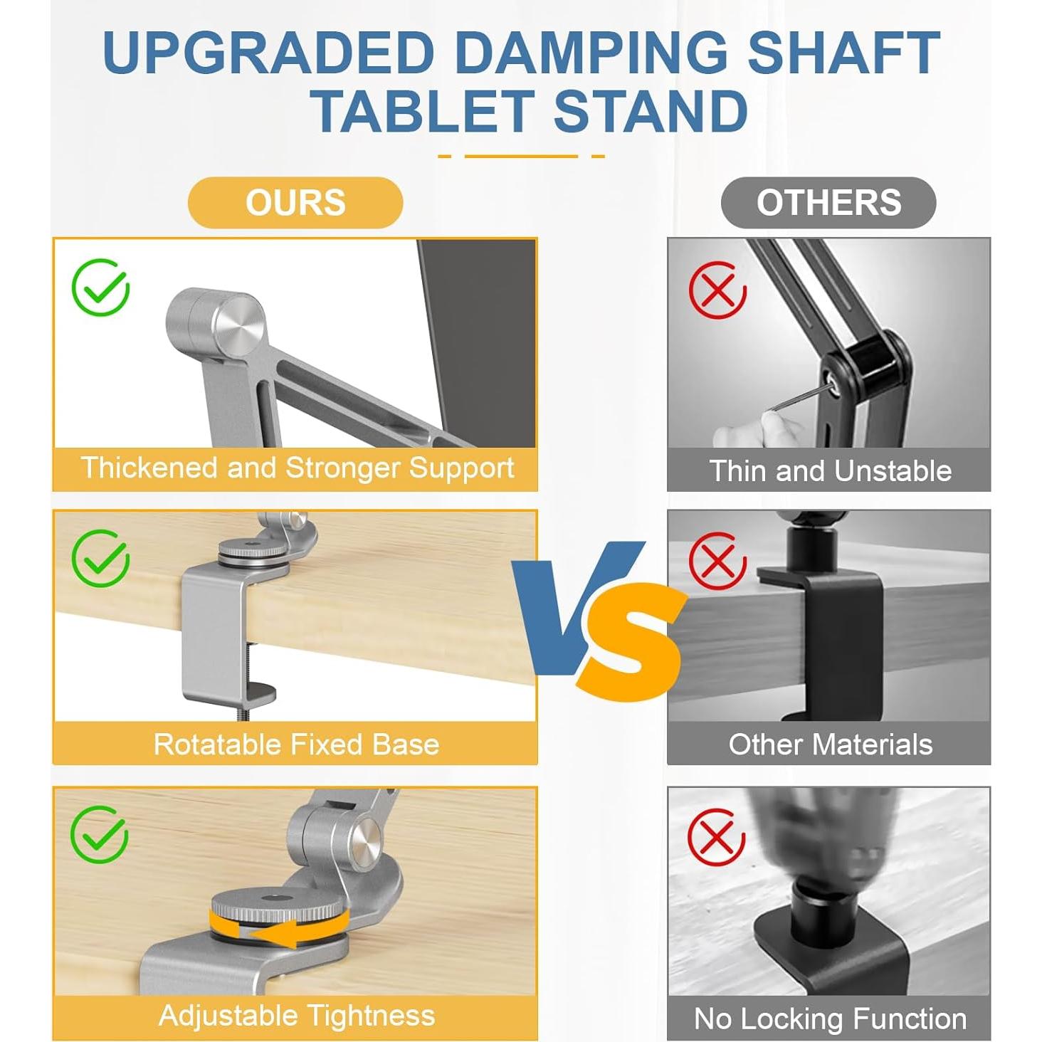 Tablet Stand Holder, Adjustable Foldable Tablet Arm iPad Desk Mount with 360°Rotate Base, Phone Holder iPad Stand for Desk and Bed, Compatible with Tablets, Phones or Other 4-15.6" Device