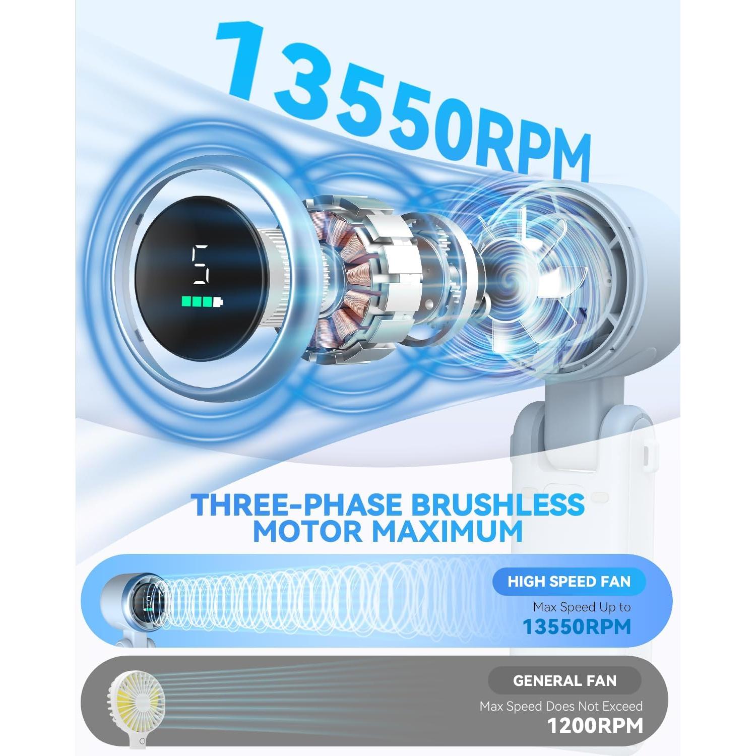 Ventilador Turbo Portátil PlayHot 5 Velocidades 0.22kg Azul