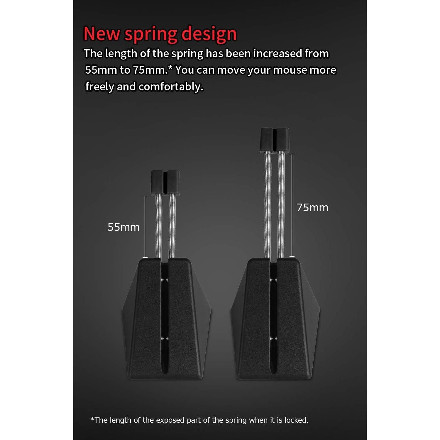 Soporte para Ratón Hotline Games 3.0+ Blanco - Gestión de Cables