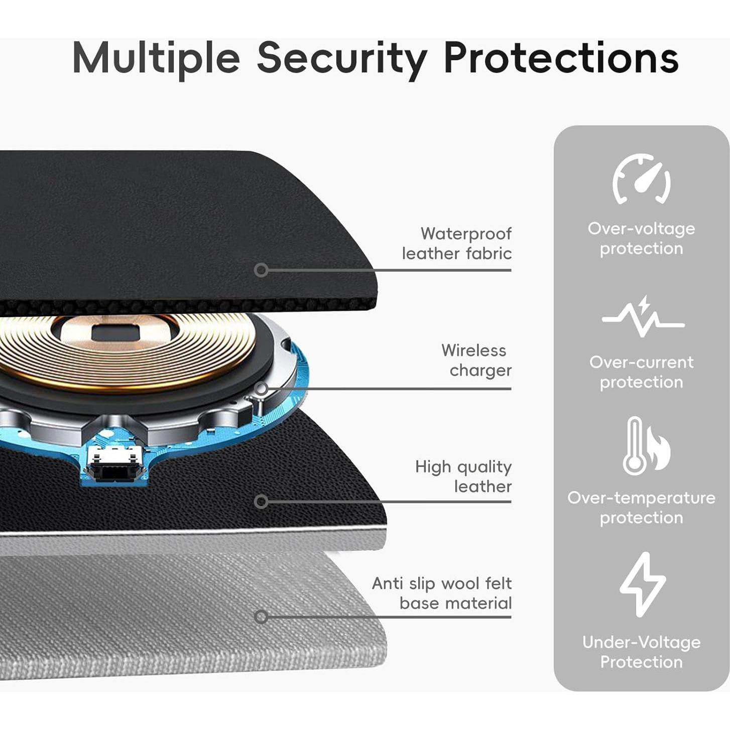 Alfombrilla de Escritorio Qidngknd con Cargador Inalámbrico 15W