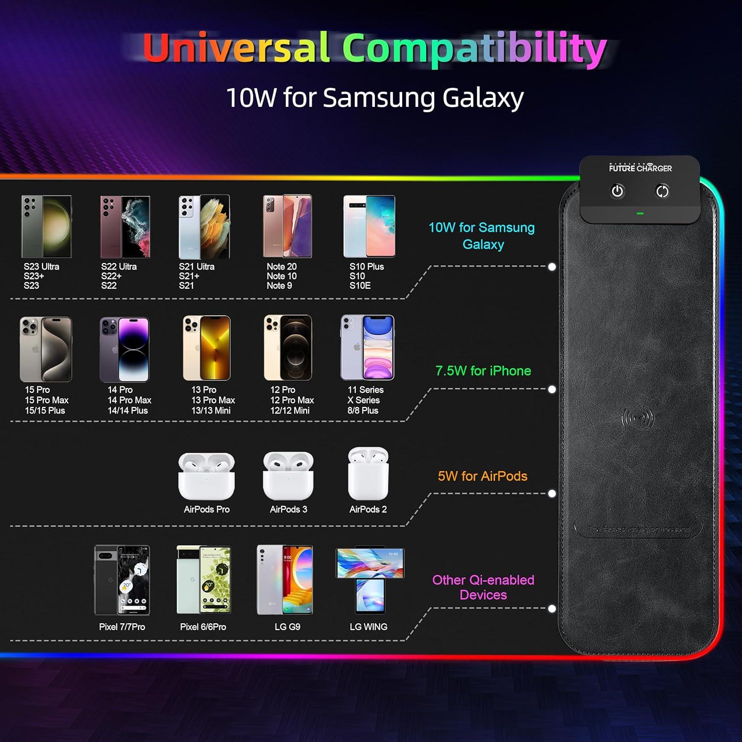 Alfombrilla de Ratón Inalámbrica RGB 80x30cm Cargador Futuro