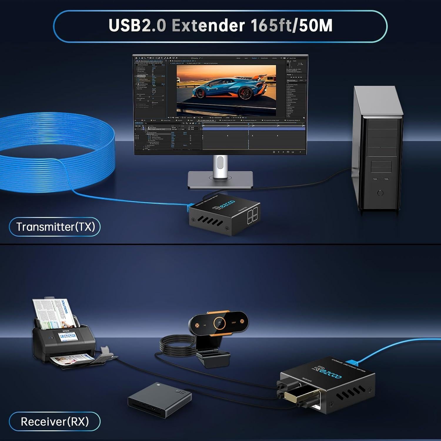 Extensor USB 50m EZCOO HUB 4 Puertos USB2.0 sobre Ethernet