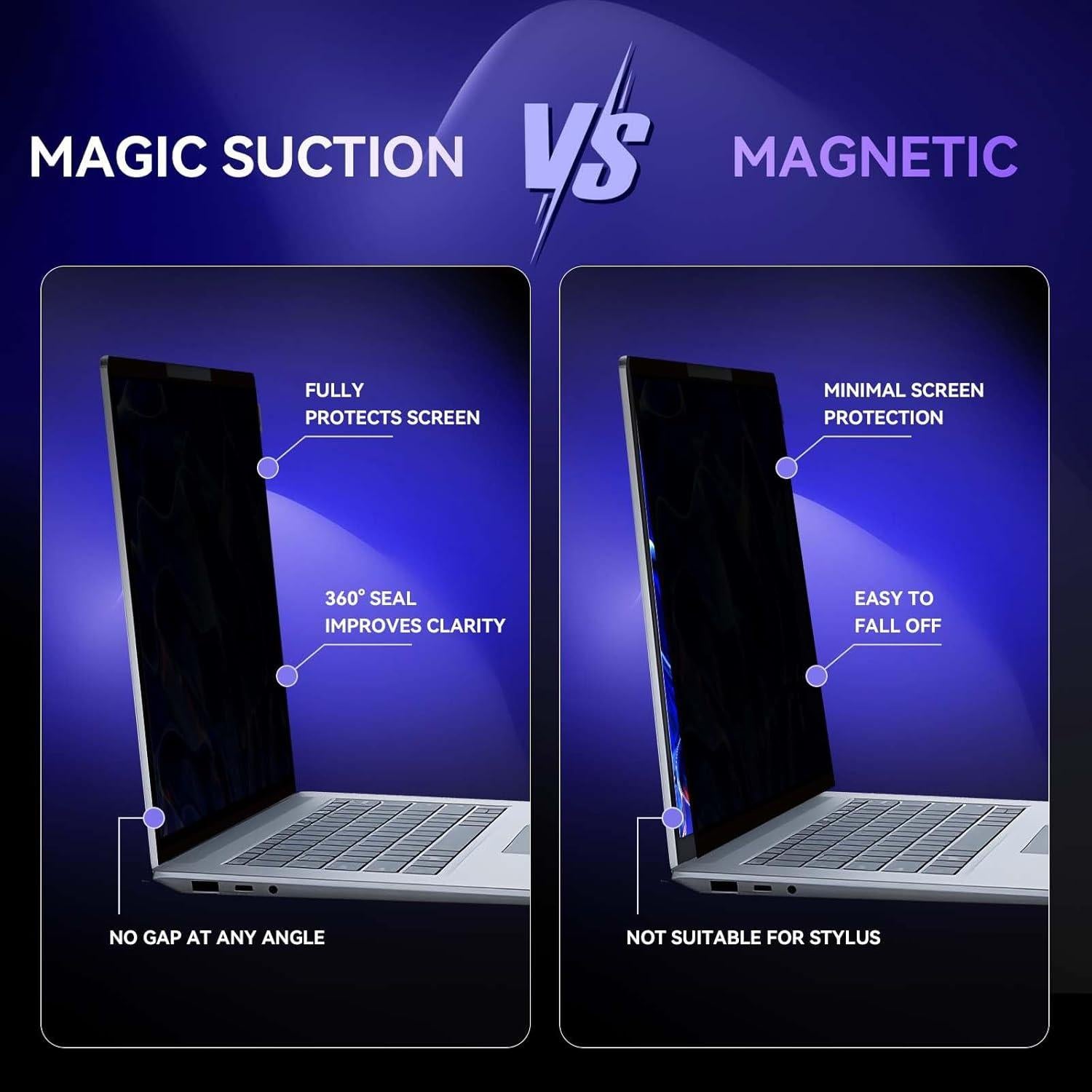 Filtro de Pantalla de Privacidad BROPGOD para Laptop Surface 13.5"