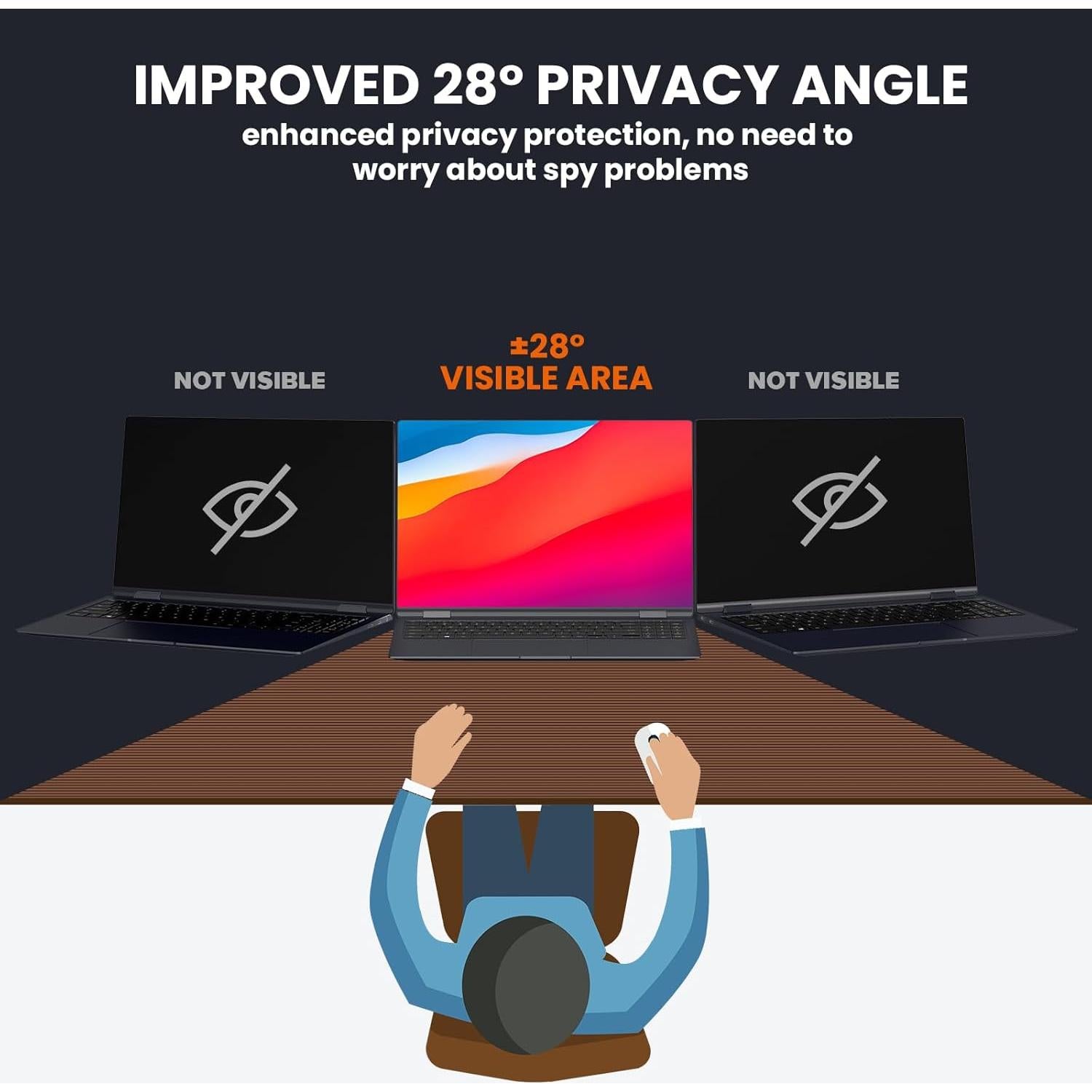Filtro de Privacidad GUDTEKE 13.3" HD Antirreflectante