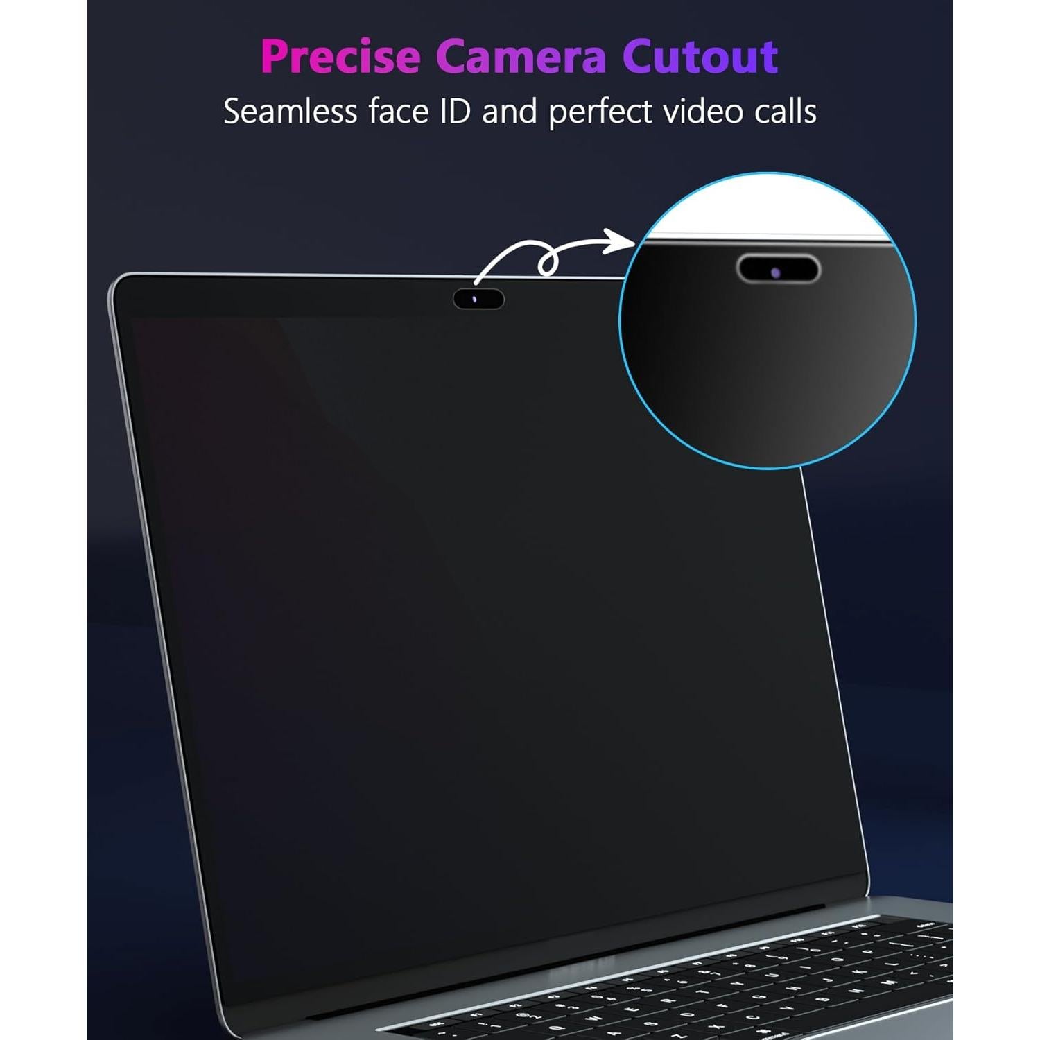 Filtro de Pantalla de Privacidad PYS para MacBook 13" 4-Vías