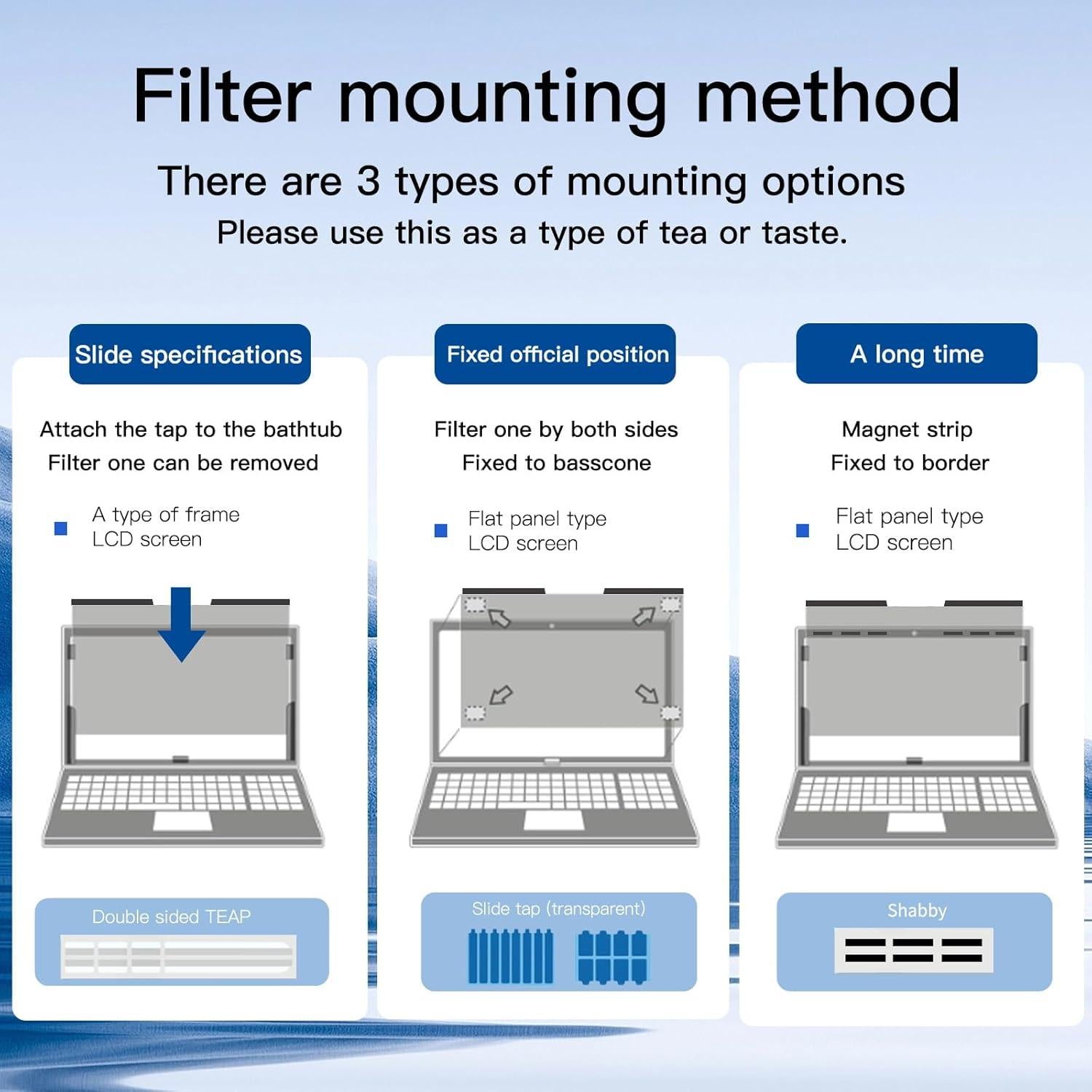 Filtro de Privacidad Magnético 15.6" Halloive para Laptop