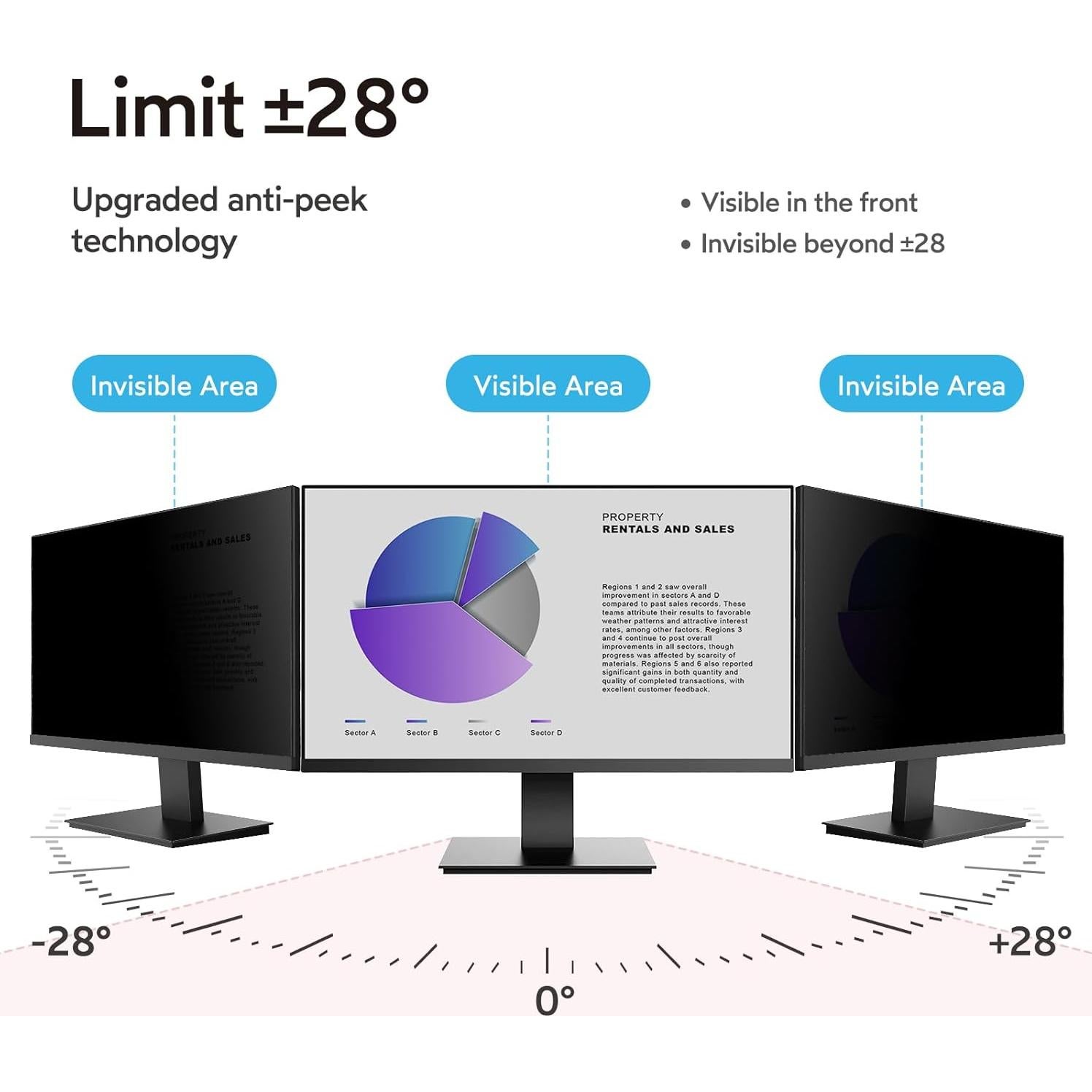 Filtro de Privacidad MOBDIK 27" Anti Luz Azul y Reflejos