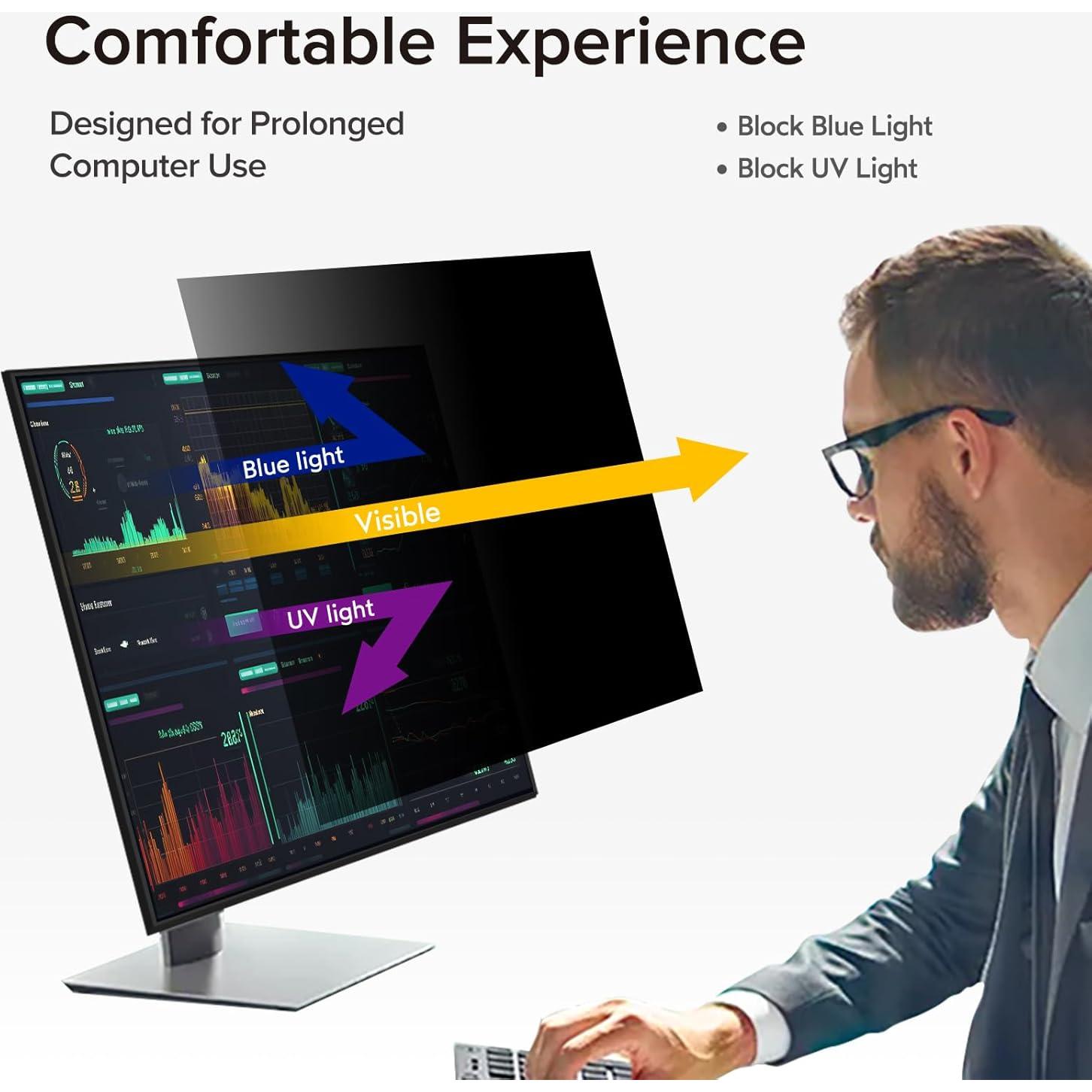 Filtro de Privacidad MOBDIK 27" Anti Luz Azul y Reflejos