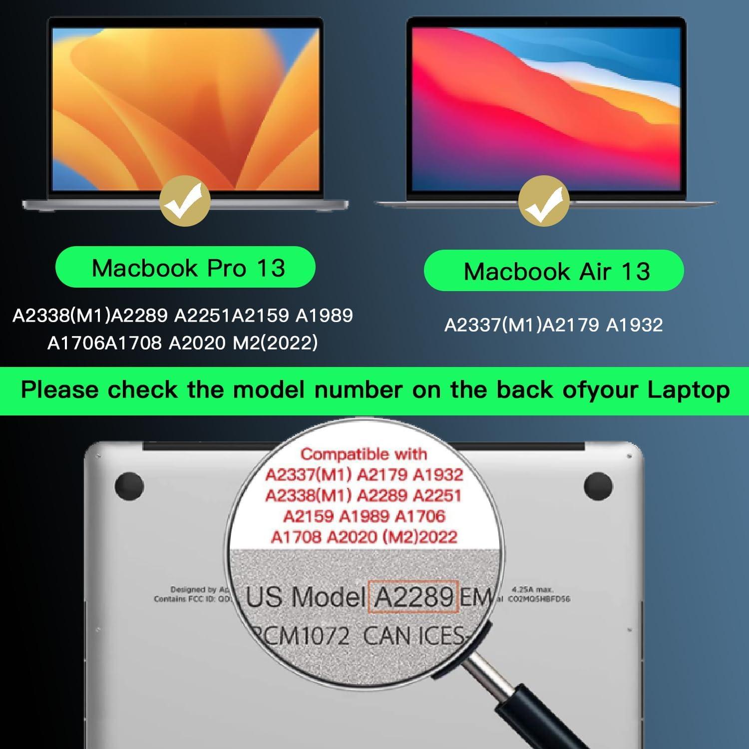 Protector de Pantalla Privado 360° Halloive para MacBook 13"