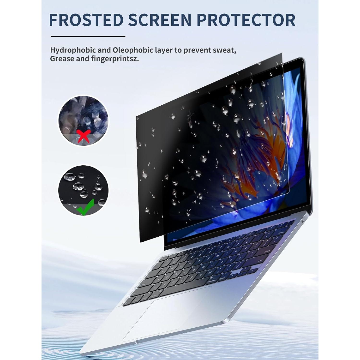 Protector de Pantalla Privada Seorsok 15.6" Anti Miradas 360°