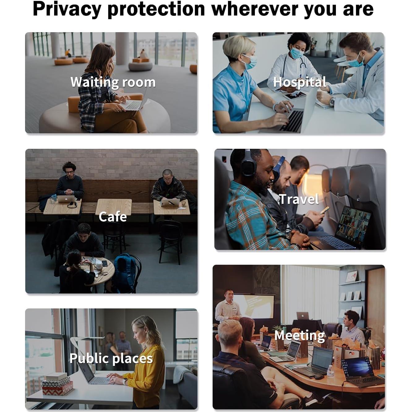 Protector de Pantalla Privada F FORITO 11.6" Anti Reflejos