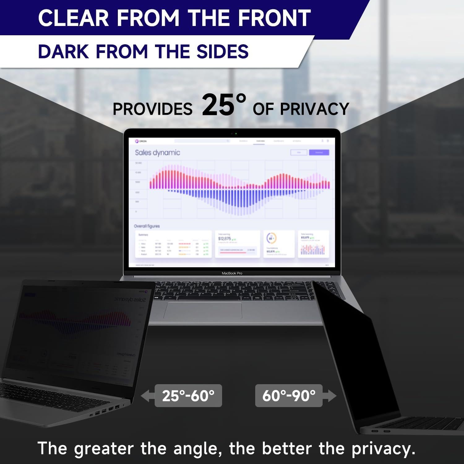 Filtro de Pantalla de Privacidad ANTOGOO V para MacBook 13"
