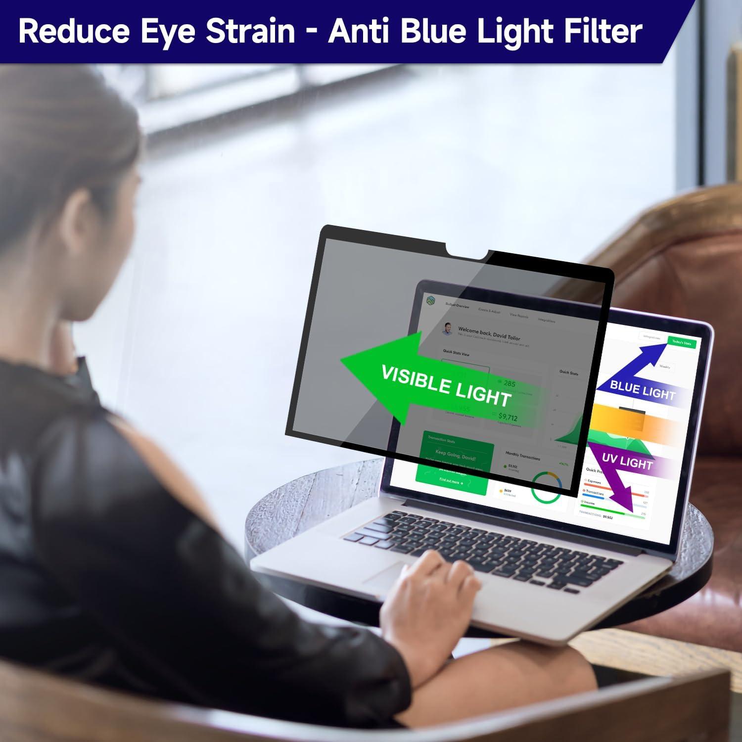 Filtro de Pantalla de Privacidad ANTOGOO V para MacBook 13"