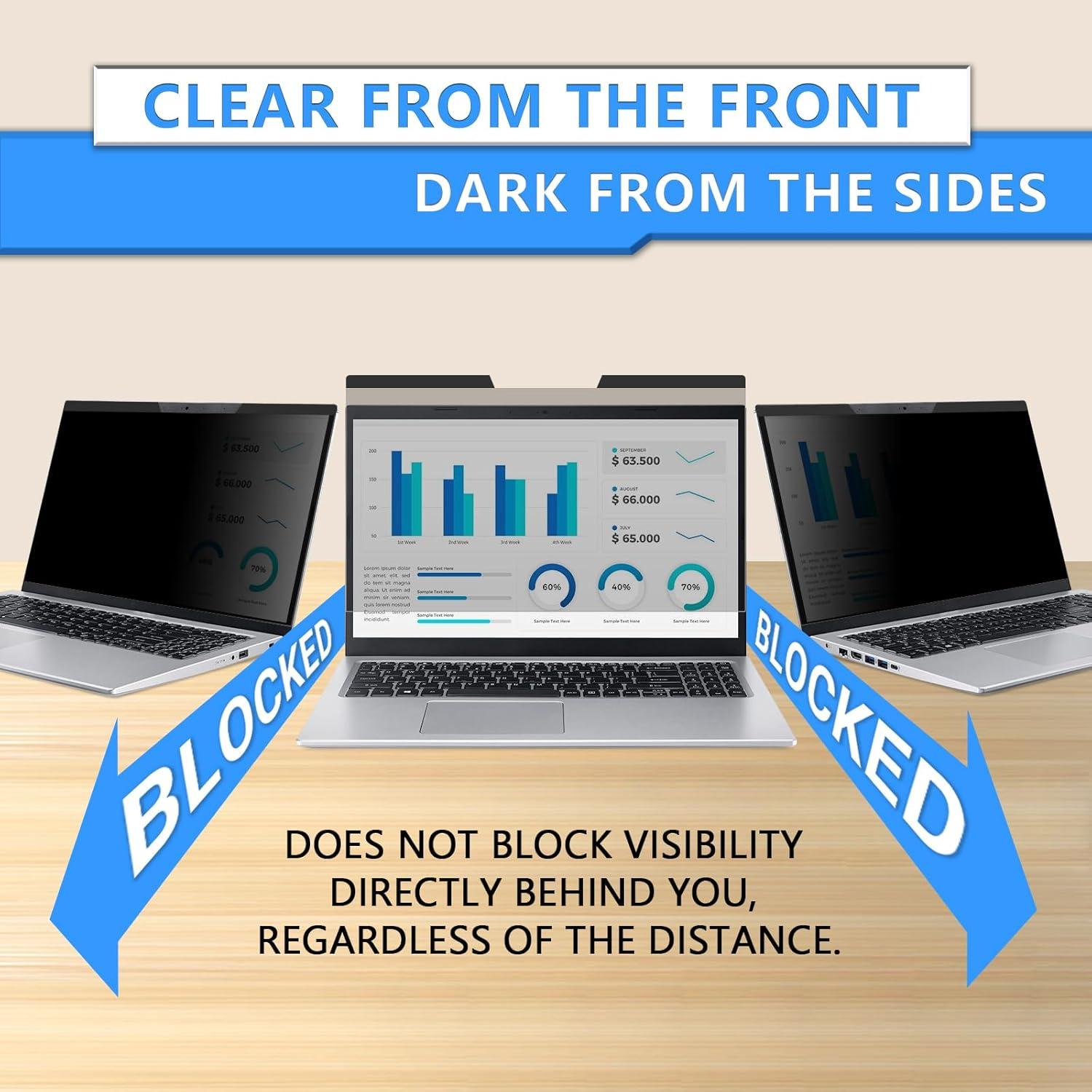 Filtro de Pantalla de Privacidad Magnético ZOEGAA 15.6" 16:9