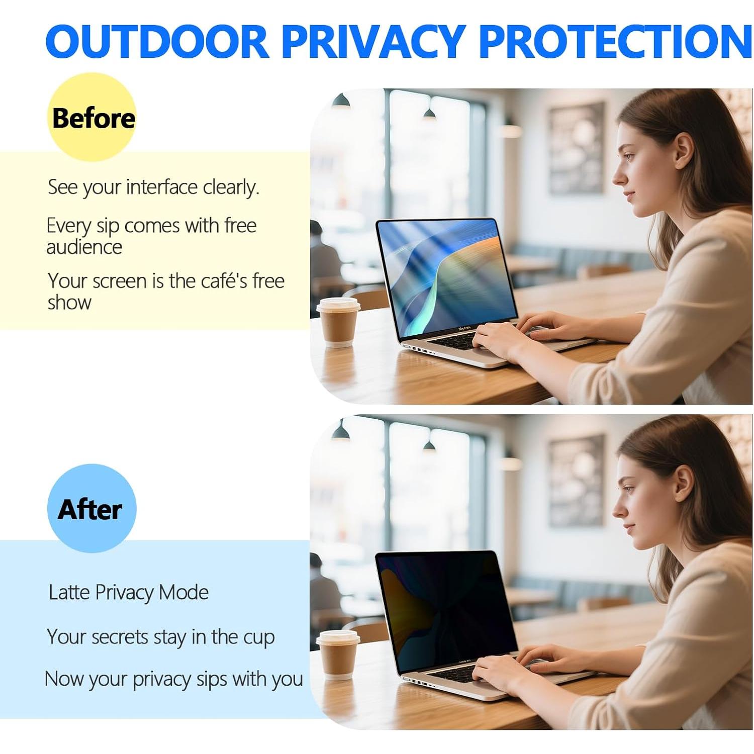 Protector de Pantalla de Privacidad Magnético Phimoos 13.6"