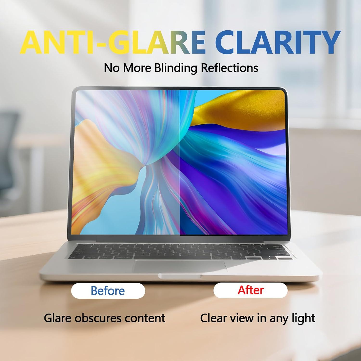 Protector de Pantalla de Privacidad Magnético Phimoos 13.6"