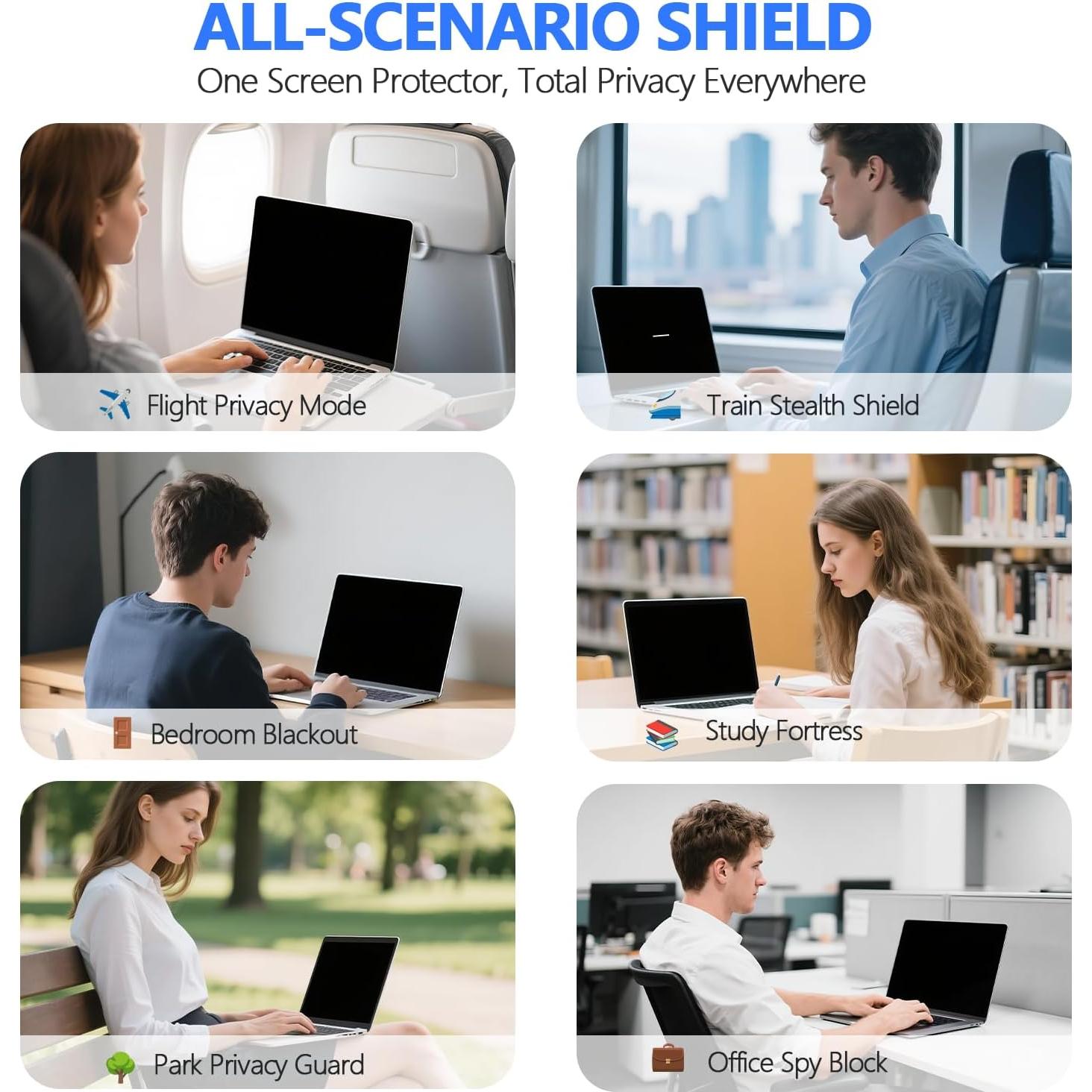 Protector de Pantalla de Privacidad Magnético Phimoos 13.6"