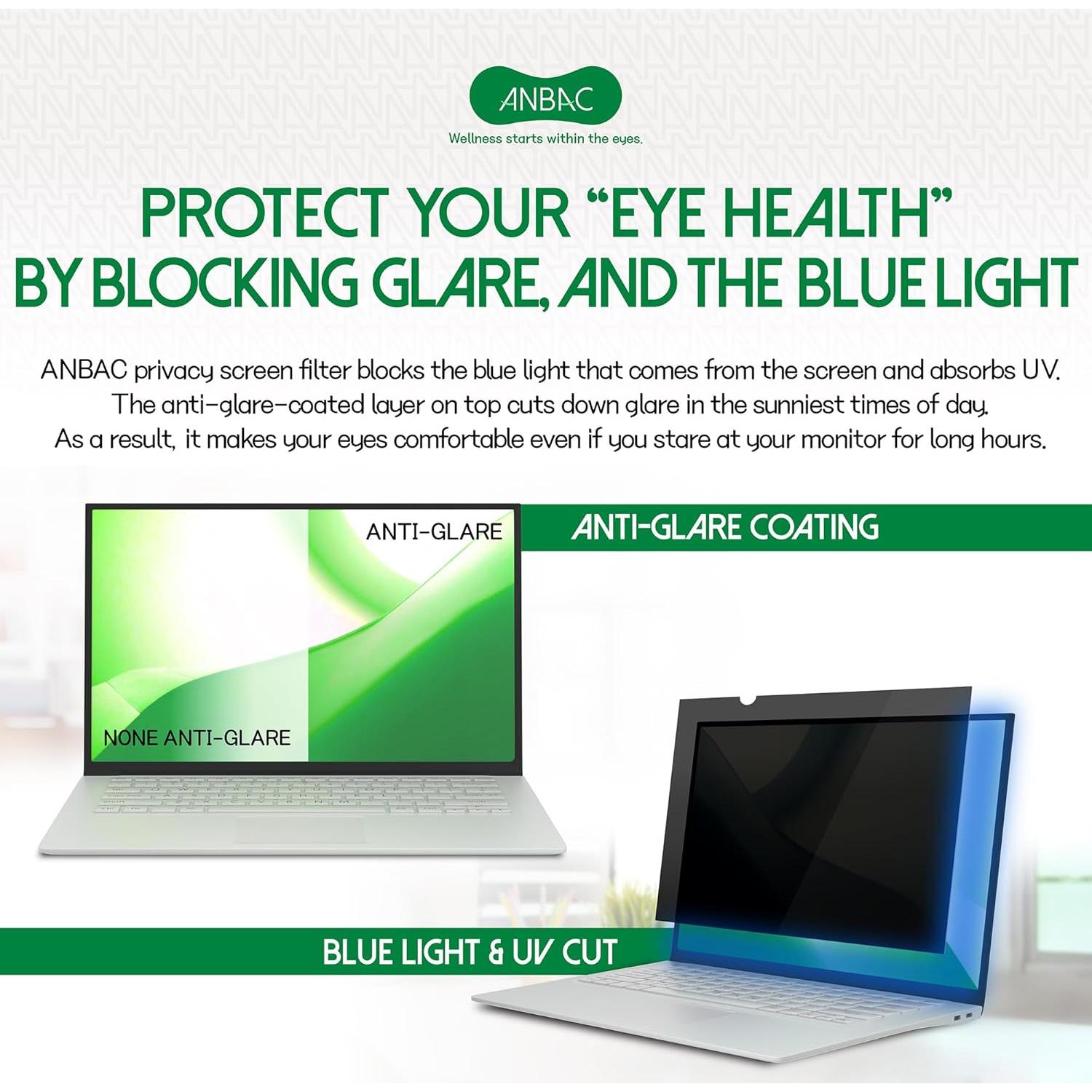 Protector de Pantalla de Privacidad ANBAC 13.3" Antirreflejo