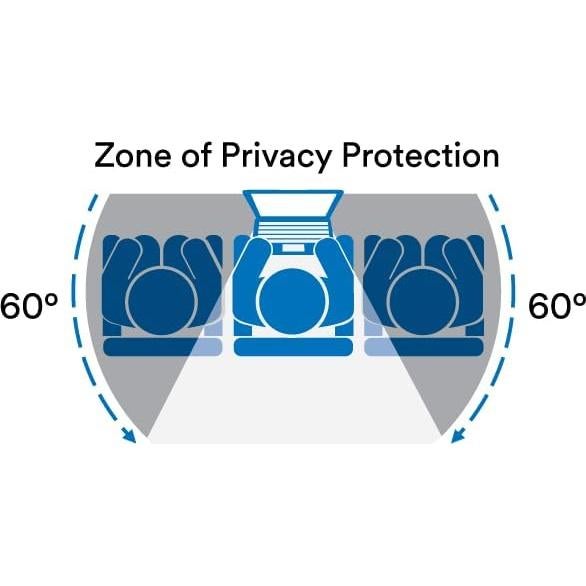 Filtro de Privacidad Brillante 3M para Laptop Dell 15.6"