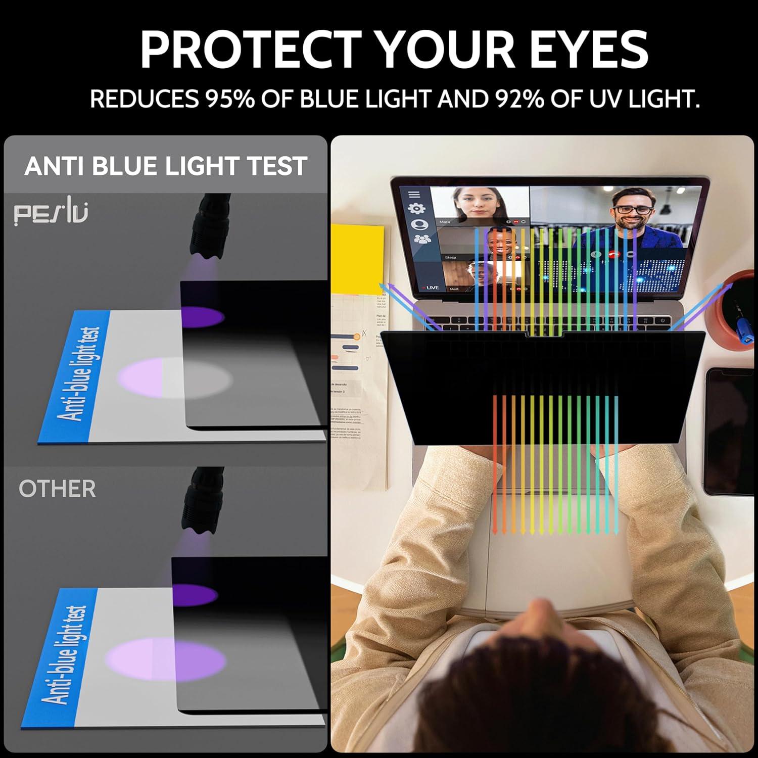 Pantalla de Privacidad Magnética 360° Peslv para MacBook Pro 14"