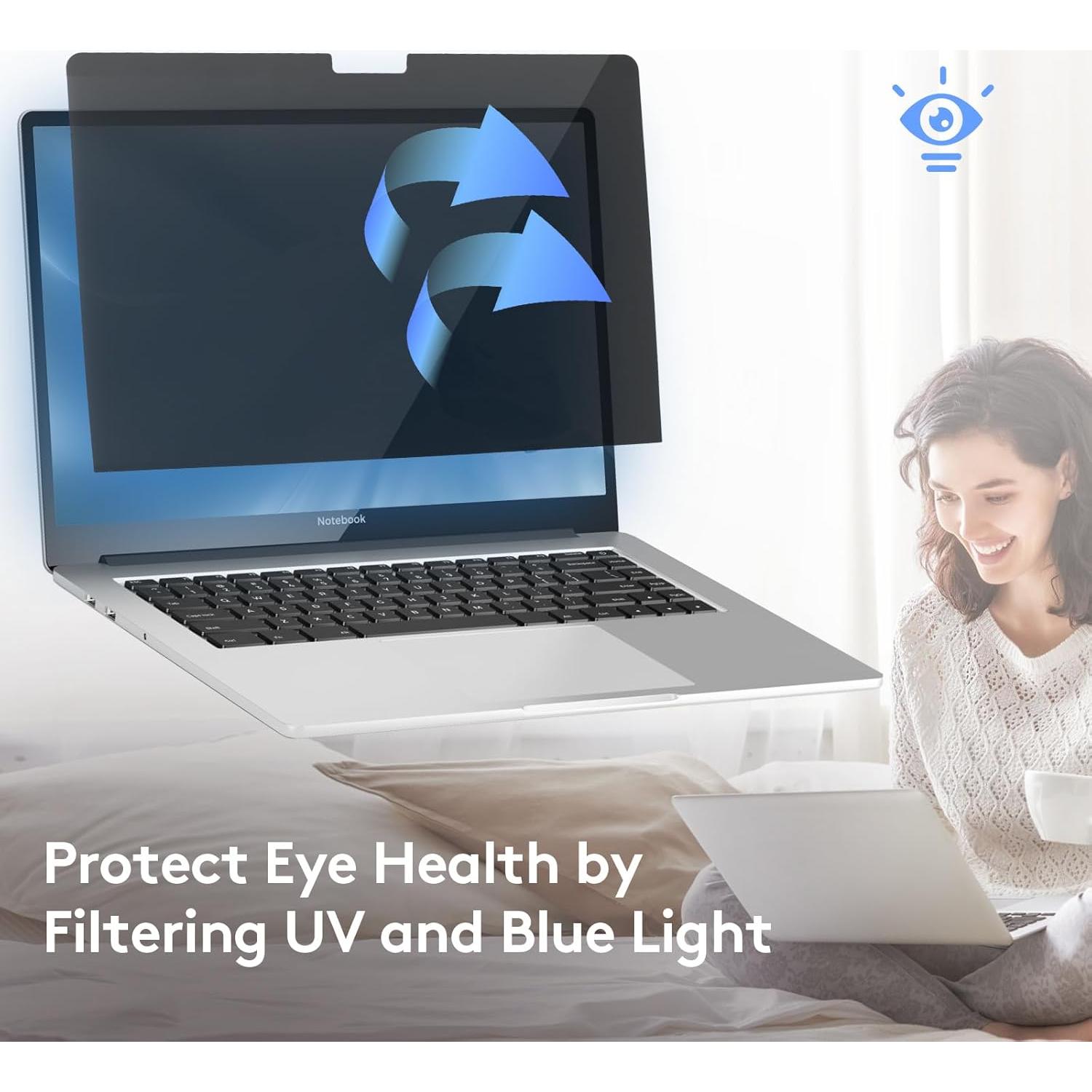 Protector de Pantalla de Privacidad IRUYO para MacBook Pro 14"