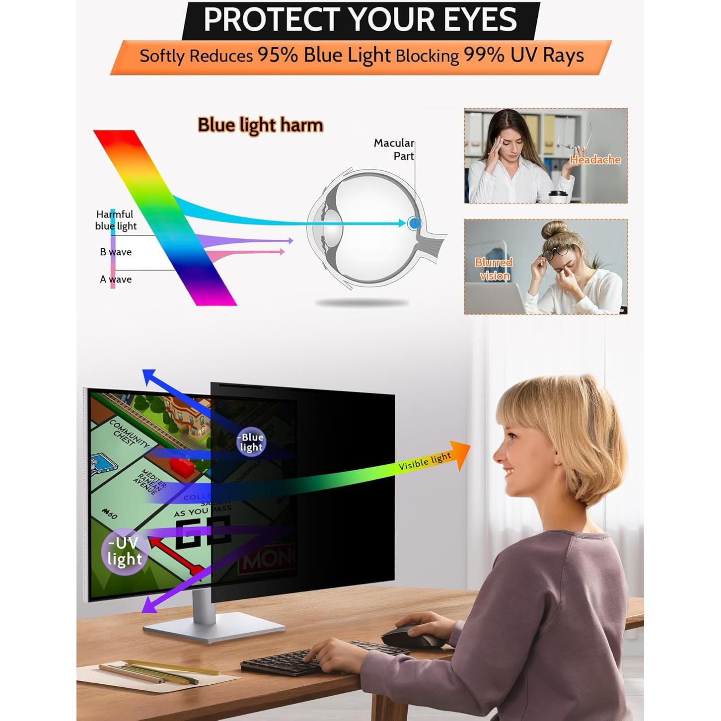 Pantalla de Privacidad Magnética 27" Mamol Antirreflejo