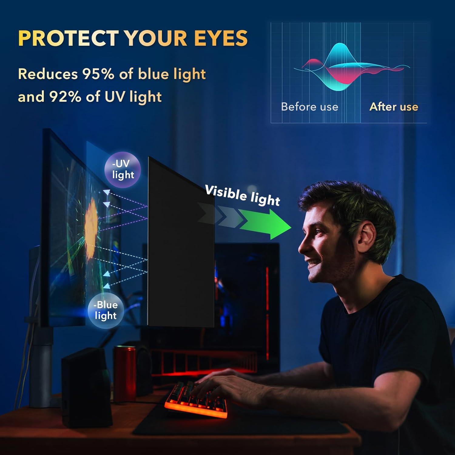 Filtro de Privacidad Magnético JEEETINTX 24" Antirreflejo