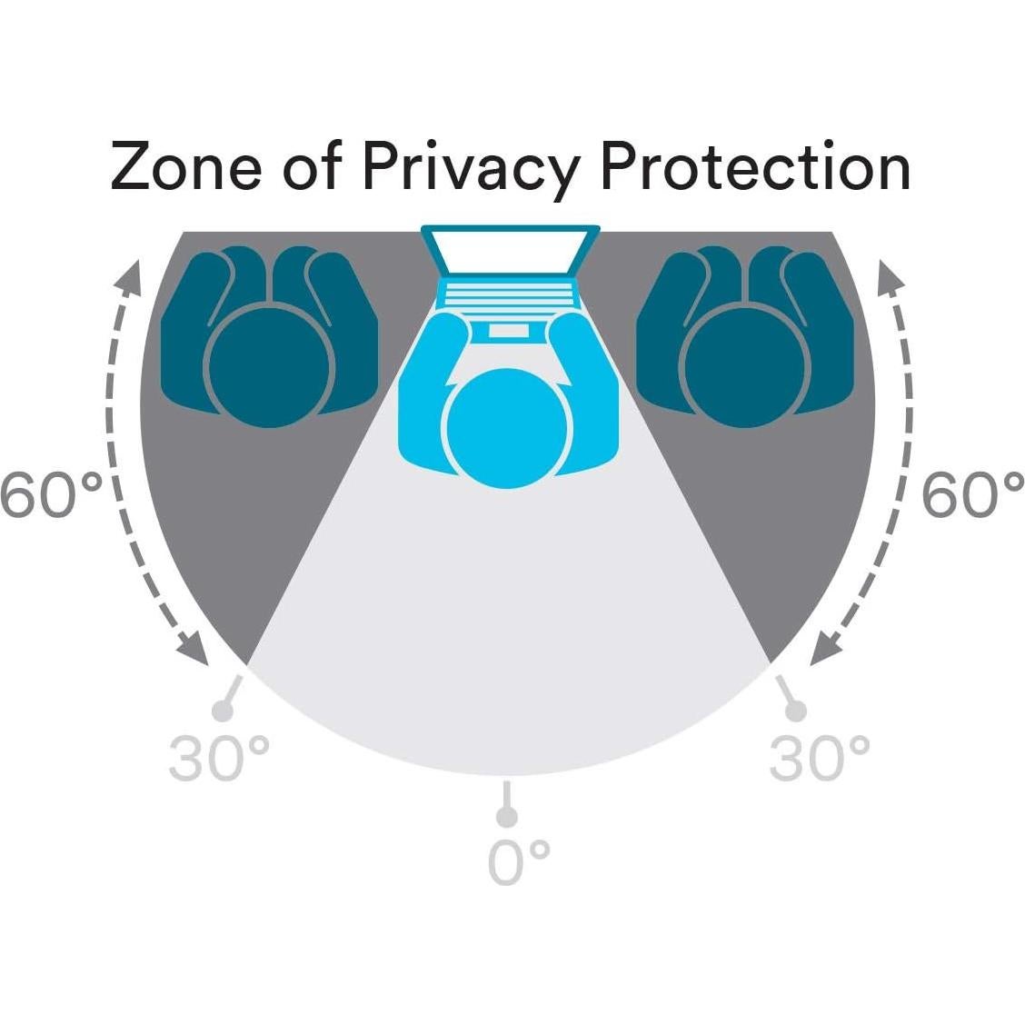 Filtro de Privacidad 3M PF201W1B para Monitor 20.1" Negro