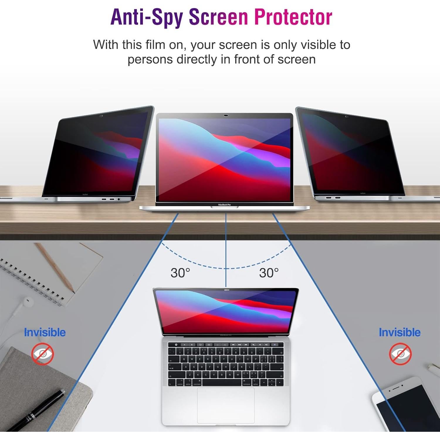 ProCase Protector de Pantalla Privado 13" para MacBook Air/Pro
