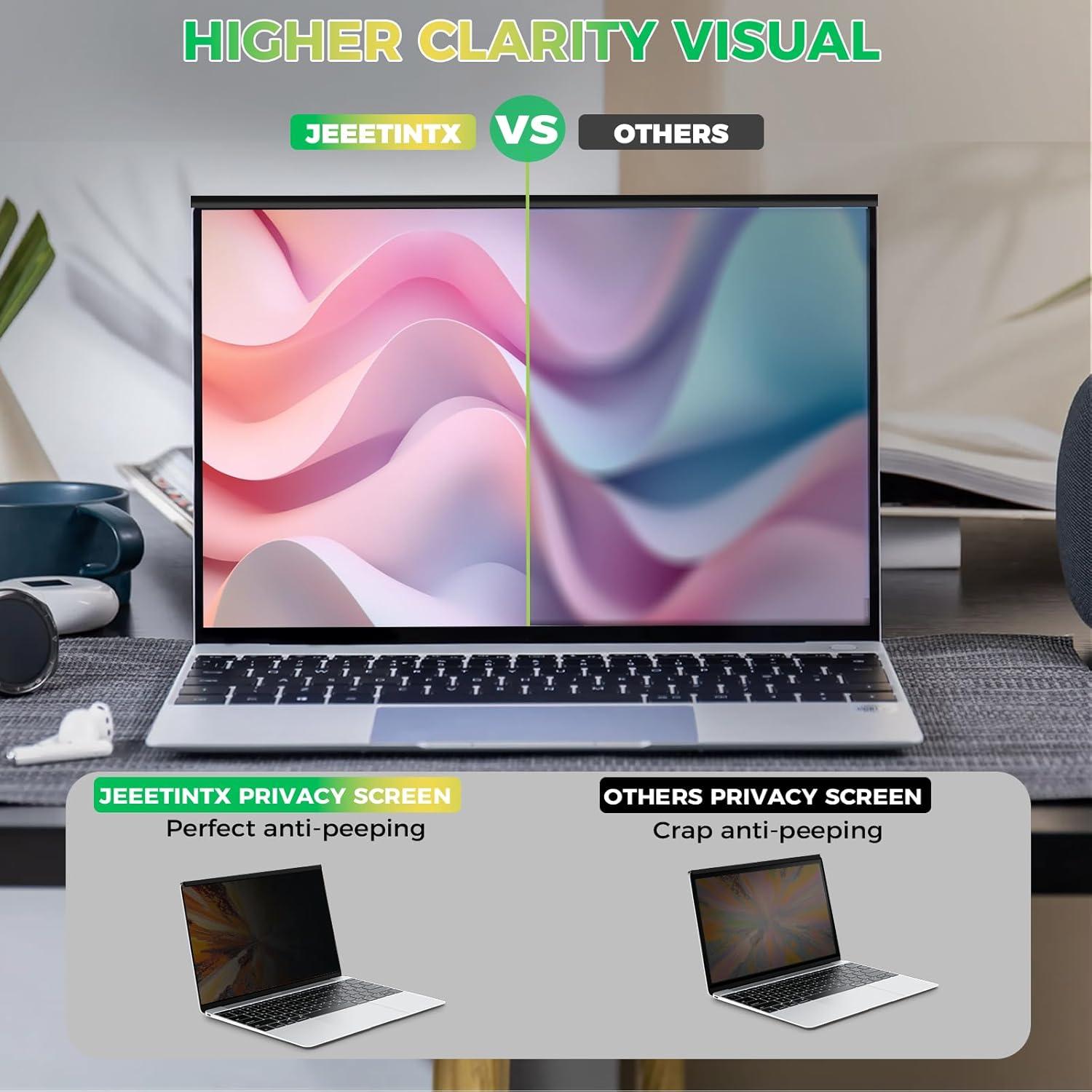 Protector de Pantalla Privada JEEETINTX 14" Anti-reflejo